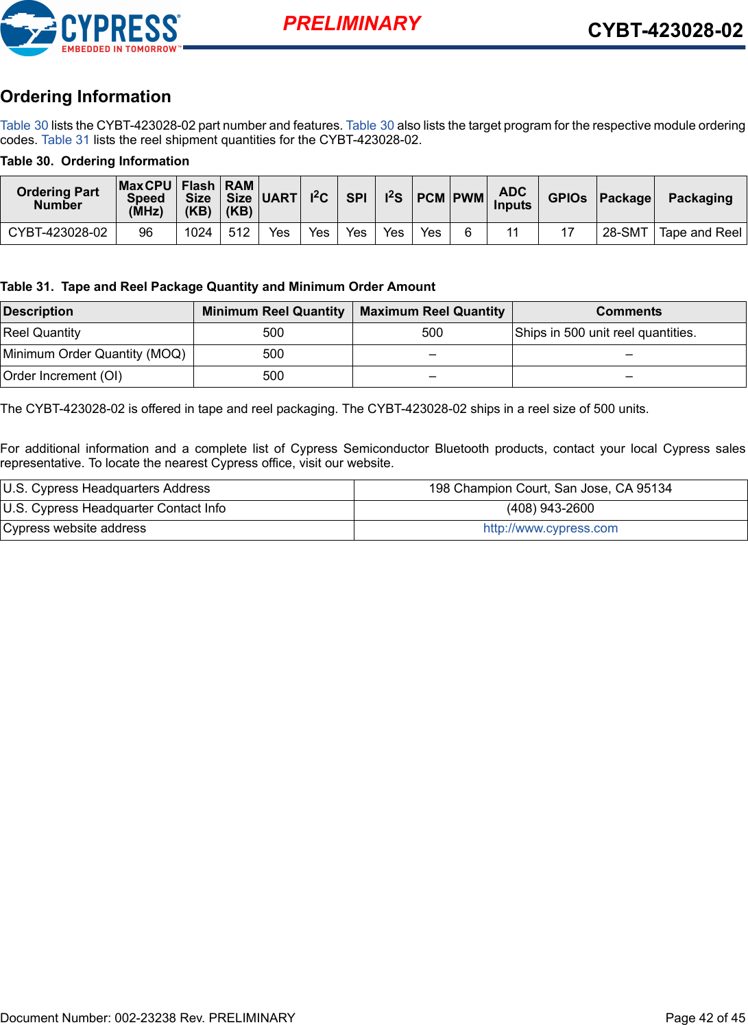 Document Number: 002-23238 Rev. PRELIMINARY  Page 42 of 45PRELIMINARY CYBT-423028-02Ordering InformationTable 30 lists the CYBT-423028-02 part number and features. Table 30  also lists the target program for the respective module orderingcodes. Table 31 lists the reel shipment quantities for the CYBT-423028-02.The CYBT-423028-02 is offered in tape and reel packaging. The CYBT-423028-02 ships in a reel size of 500 units. For  additional  information  and  a  complete  list  of  Cypress  Semiconductor  Bluetooth  products,  contact  your  local  Cypress  salesrepresentative. To locate the nearest Cypress office, visit our website.Table 30.  Ordering InformationOrdering Part NumberMax CPU Speed (MHz)Flash Size (KB)RAM Size (KB)UART I2CSPI I2SPCM PWM ADC Inputs GPIOs Package PackagingCYBT-423028-02 96 1024 512 Yes Yes Yes Yes Yes 6 11 17 28-SMT Tape and ReelTable 31.  Tape and Reel Package Quantity and Minimum Order AmountDescription Minimum Reel Quantity Maximum Reel Quantity CommentsReel Quantity 500 500 Ships in 500 unit reel quantities. Minimum Order Quantity (MOQ) 500 – –Order Increment (OI) 500 – –U.S. Cypress Headquarters Address 198 Champion Court, San Jose, CA 95134U.S. Cypress Headquarter Contact Info (408) 943-2600Cypress website address http://www.cypress.com