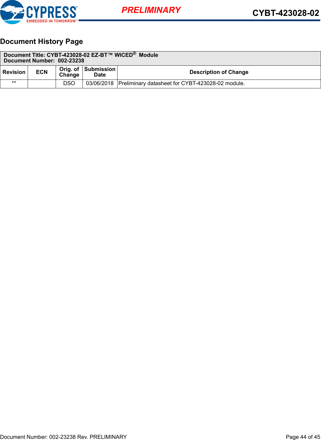 Document Number: 002-23238 Rev. PRELIMINARY  Page 44 of 45PRELIMINARY CYBT-423028-02Document History Page Document Title: CYBT-423028-02 EZ-BT™ WICED®  ModuleDocument Number:  002-23238Revision ECN Orig. of ChangeSubmission Date Description of Change** DSO 03/06/2018 Preliminary datasheet for CYBT-423028-02 module.