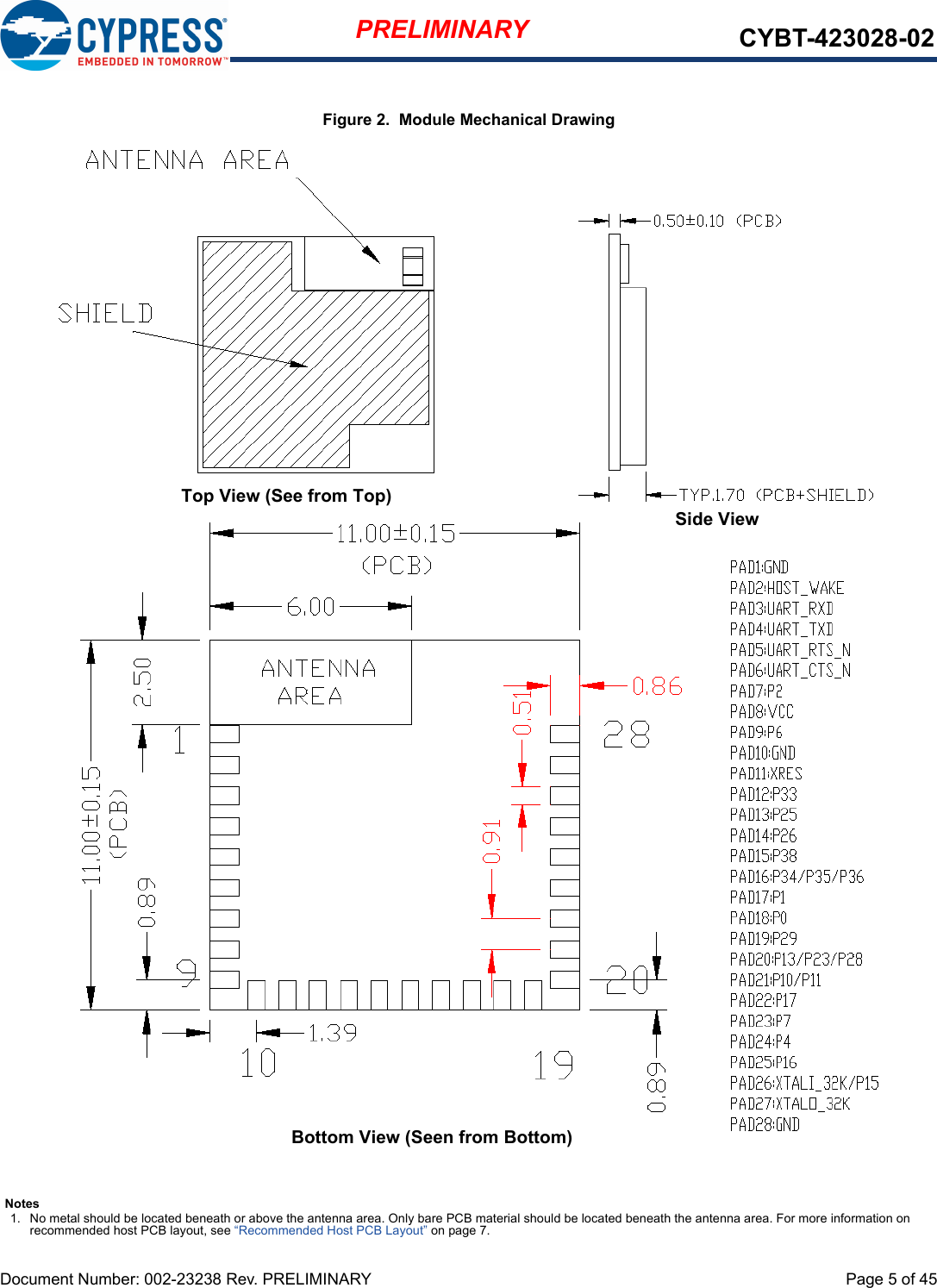 Document Number: 002-23238 Rev. PRELIMINARY  Page 5 of 45PRELIMINARY CYBT-423028-02Figure 2.  Module Mechanical DrawingBottom View (Seen from Bottom)Side ViewTop View (See from Top)Notes1. No metal should be located beneath or above the antenna area. Only bare PCB material should be located beneath the antenna area. For more information on recommended host PCB layout, see “Recommended Host PCB Layout” on page 7.