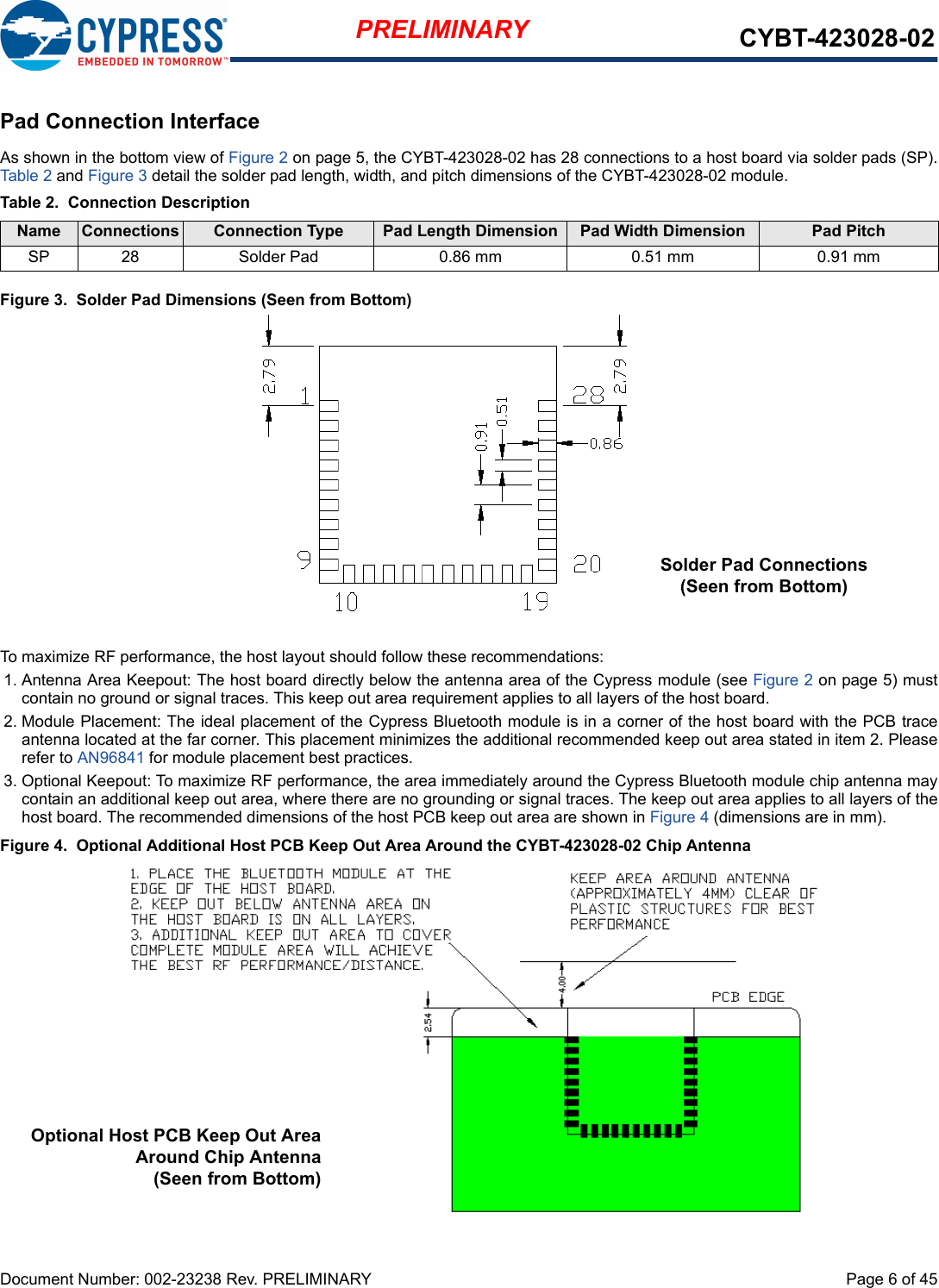 Document Number: 002-23238 Rev. PRELIMINARY  Page 6 of 45PRELIMINARY CYBT-423028-02Pad Connection InterfaceAs shown in the bottom view of Figure 2 on page 5, the CYBT-423028-02 has 28 connections to a host board via solder pads (SP).Table 2 and Figure 3 detail the solder pad length, width, and pitch dimensions of the CYBT-423028-02 module. Figure 3.  Solder Pad Dimensions (Seen from Bottom)To maximize RF performance, the host layout should follow these recommendations:1. Antenna Area Keepout: The host board directly below the antenna area of the Cypress module (see Figure 2 on page 5) mustcontain no ground or signal traces. This keep out area requirement applies to all layers of the host board. 2. Module Placement: The ideal placement of the Cypress Bluetooth module is in a corner of the host board with the PCB traceantenna located at the far corner. This placement minimizes the additional recommended keep out area stated in item 2. Pleaserefer to AN96841 for module placement best practices.3. Optional Keepout: To maximize RF performance, the area immediately around the Cypress Bluetooth module chip antenna maycontain an additional keep out area, where there are no grounding or signal traces. The keep out area applies to all layers of thehost board. The recommended dimensions of the host PCB keep out area are shown in Figure 4 (dimensions are in mm).Figure 4.  Optional Additional Host PCB Keep Out Area Around the CYBT-423028-02 Chip AntennaTable 2.  Connection DescriptionName Connections Connection Type Pad Length Dimension Pad Width Dimension Pad PitchSP 28 Solder Pad 0.86 mm 0.51 mm 0.91 mmSolder Pad Connections (Seen from Bottom)Optional Host PCB Keep Out AreaAround Chip Antenna(Seen from Bottom)