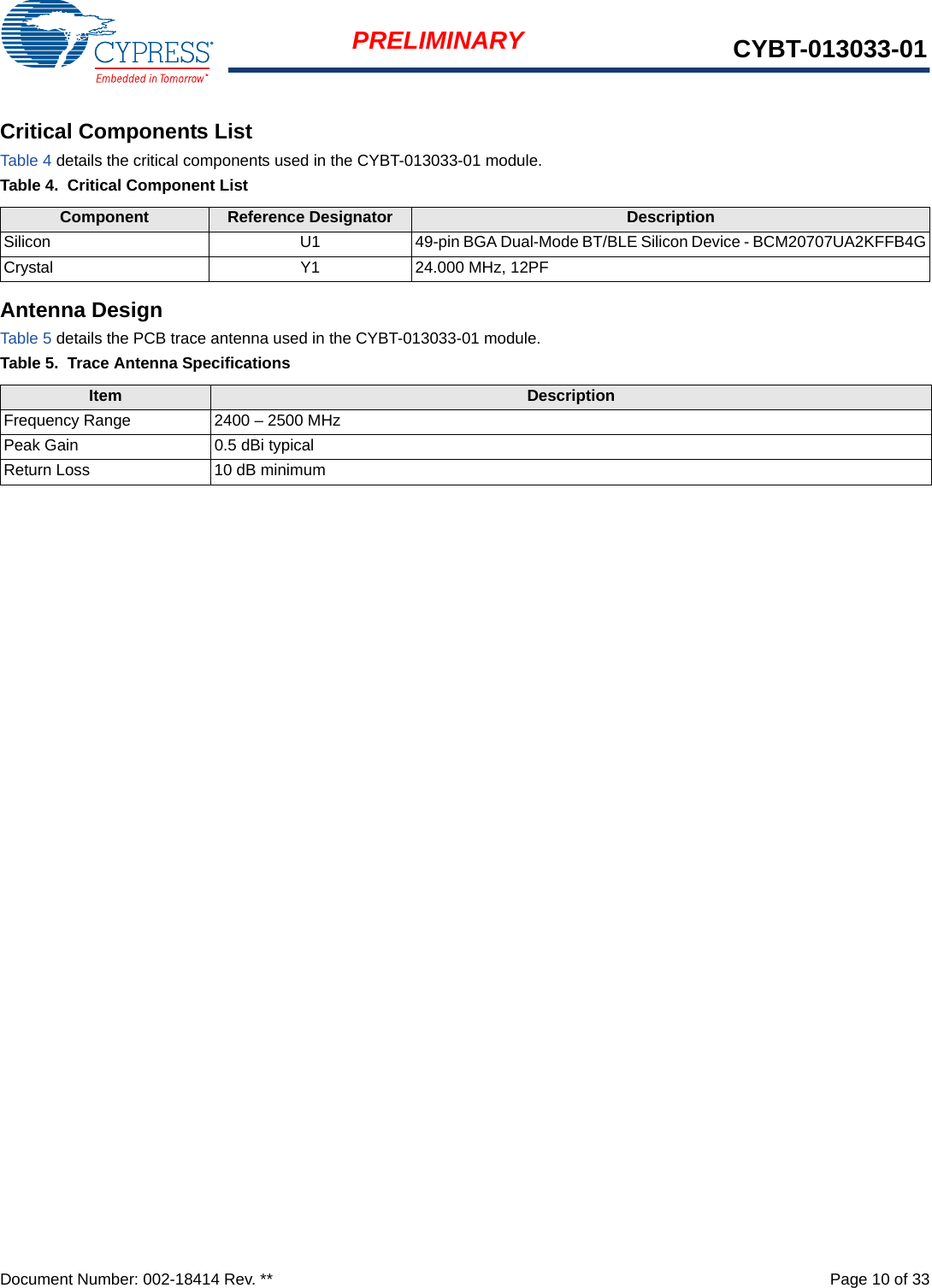 Document Number: 002-18414 Rev. **  Page 10 of 33PRELIMINARY CYBT-013033-01Critical Components ListTable 4 details the critical components used in the CYBT-013033-01 module.Table 4.  Critical Component ListAntenna DesignTable 5 details the PCB trace antenna used in the CYBT-013033-01 module. Table 5.  Trace Antenna SpecificationsComponent Reference Designator DescriptionSilicon  U1 49-pin BGA Dual-Mode BT/BLE Silicon Device - BCM20707UA2KFFB4GCrystal Y1 24.000 MHz, 12PFItem DescriptionFrequency Range 2400 – 2500 MHzPeak Gain 0.5 dBi typicalReturn Loss 10 dB minimum