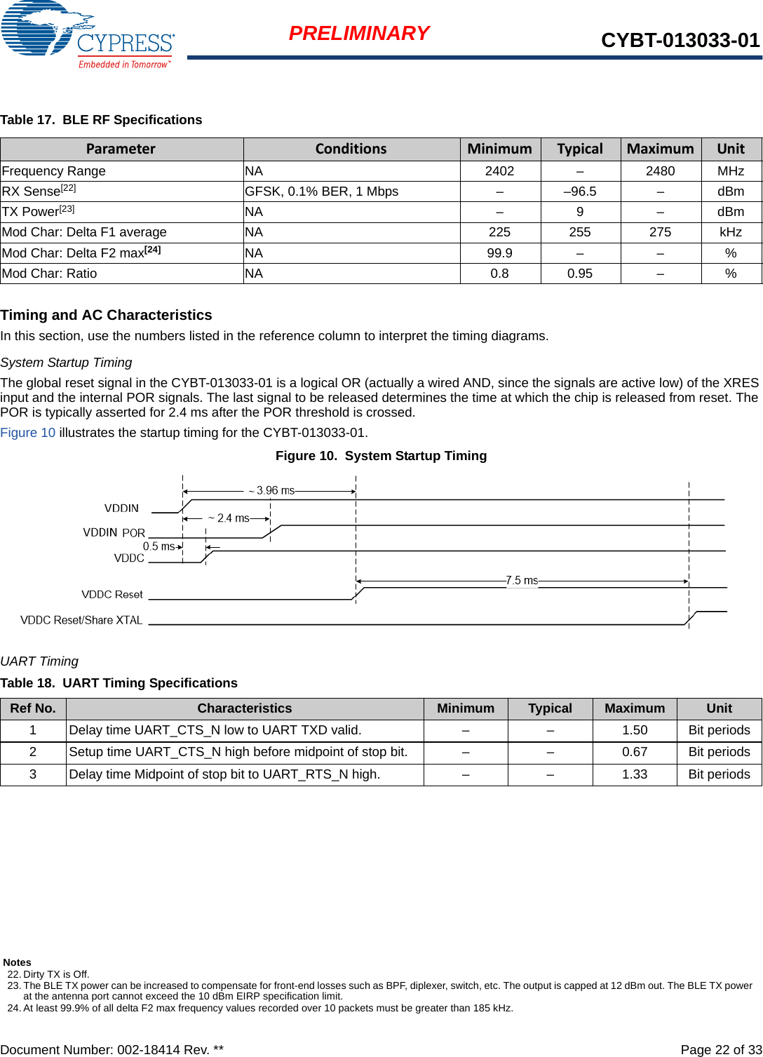 Document Number: 002-18414 Rev. **  Page 22 of 33PRELIMINARY CYBT-013033-01Timing and AC CharacteristicsIn this section, use the numbers listed in the reference column to interpret the timing diagrams.System Startup TimingThe global reset signal in the CYBT-013033-01 is a logical OR (actually a wired AND, since the signals are active low) of the XRES input and the internal POR signals. The last signal to be released determines the time at which the chip is released from reset. The POR is typically asserted for 2.4 ms after the POR threshold is crossed.Figure 10 illustrates the startup timing for the CYBT-013033-01.Figure 10.  System Startup TimingUART TimingTable 17.  BLE RF SpecificationsParameter Conditions Minimum Typical Maximum UnitFrequency Range NA 2402 – 2480 MHzRX Sense[22] GFSK, 0.1% BER, 1 Mbps – –96.5 – dBmTX Power[23] NA – 9 – dBmMod Char: Delta F1 average NA 225 255 275 kHzMod Char: Delta F2 max[24] NA 99.9 – – %Mod Char: Ratio NA 0.8 0.95 – %Notes22. Dirty TX is Off.23. The BLE TX power can be increased to compensate for front-end losses such as BPF, diplexer, switch, etc. The output is capped at 12 dBm out. The BLE TX power at the antenna port cannot exceed the 10 dBm EIRP specification limit.24. At least 99.9% of all delta F2 max frequency values recorded over 10 packets must be greater than 185 kHz.Table 18.  UART Timing SpecificationsRef No. Characteristics Minimum Typical Maximum Unit1 Delay time UART_CTS_N low to UART TXD valid. – – 1.50 Bit periods2 Setup time UART_CTS_N high before midpoint of stop bit. – – 0.67 Bit periods3 Delay time Midpoint of stop bit to UART_RTS_N high. – – 1.33 Bit periods