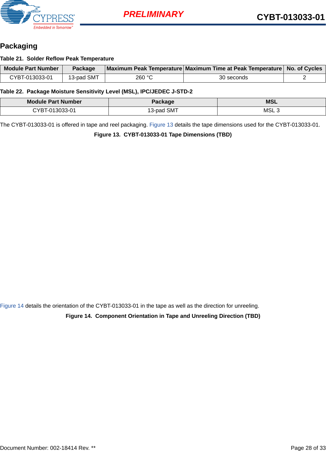Document Number: 002-18414 Rev. **  Page 28 of 33PRELIMINARY CYBT-013033-01PackagingThe CYBT-013033-01 is offered in tape and reel packaging. Figure 13 details the tape dimensions used for the CYBT-013033-01.Figure 13.  CYBT-013033-01 Tape Dimensions (TBD)Figure 14 details the orientation of the CYBT-013033-01 in the tape as well as the direction for unreeling.Figure 14.  Component Orientation in Tape and Unreeling Direction (TBD)Table 21.  Solder Reflow Peak TemperatureModule Part Number Package  Maximum Peak Temperature Maximum Time at Peak Temperature No. of CyclesCYBT-013033-01 13-pad SMT 260 °C 30 seconds 2Table 22.  Package Moisture Sensitivity Level (MSL), IPC/JEDEC J-STD-2Module Part Number Package  MSL CYBT-013033-01 13-pad SMT MSL 3