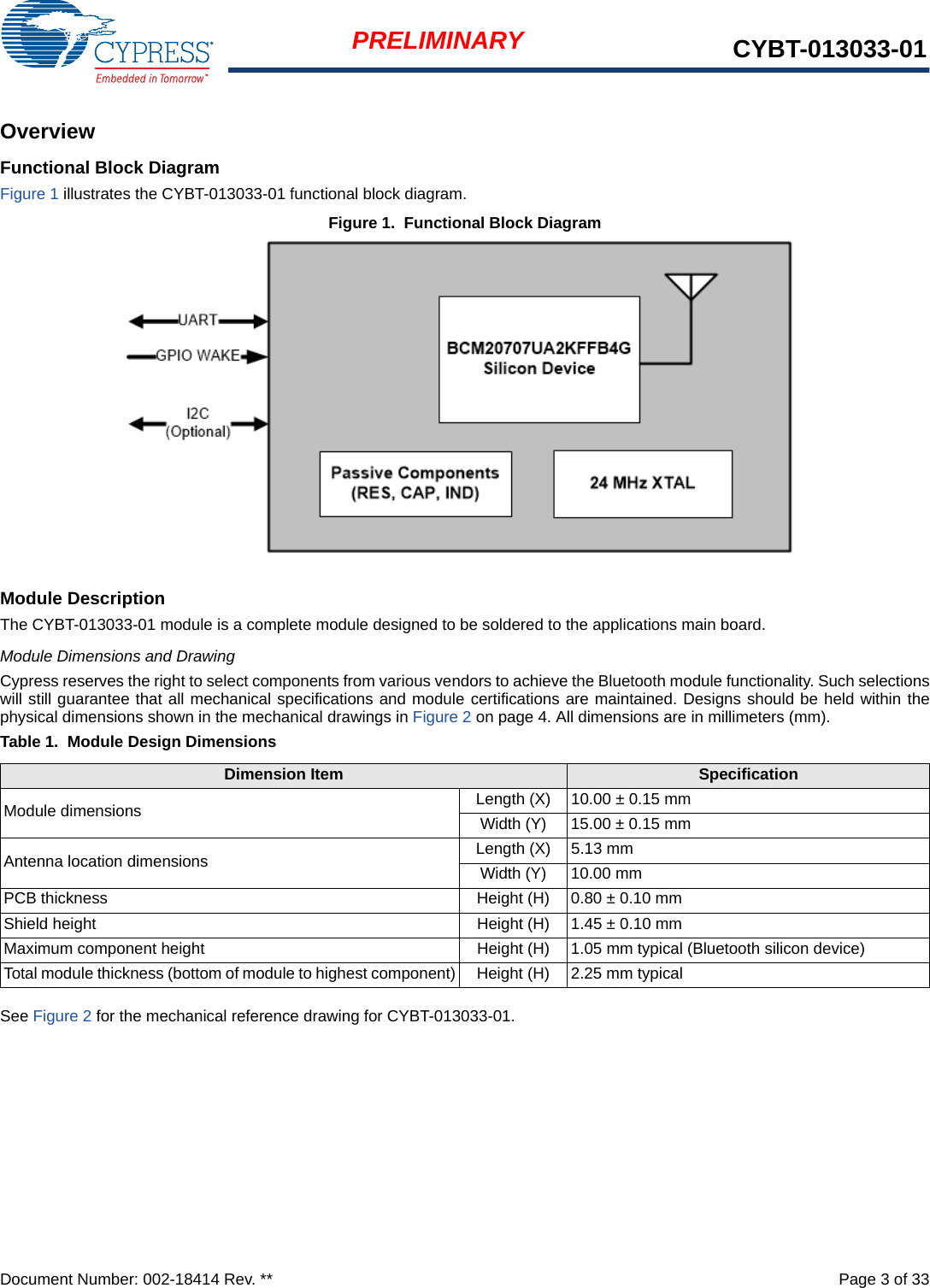 Document Number: 002-18414 Rev. **  Page 3 of 33PRELIMINARY CYBT-013033-01OverviewFunctional Block DiagramFigure 1 illustrates the CYBT-013033-01 functional block diagram.Figure 1.  Functional Block DiagramModule DescriptionThe CYBT-013033-01 module is a complete module designed to be soldered to the applications main board. Module Dimensions and DrawingCypress reserves the right to select components from various vendors to achieve the Bluetooth module functionality. Such selectionswill still guarantee that all mechanical specifications and module certifications are maintained. Designs should be held within thephysical dimensions shown in the mechanical drawings in Figure 2 on page 4. All dimensions are in millimeters (mm).Table 1.  Module Design DimensionsSee Figure 2 for the mechanical reference drawing for CYBT-013033-01.Dimension Item SpecificationModule dimensions Length (X) 10.00 ± 0.15 mmWidth (Y) 15.00 ± 0.15 mmAntenna location dimensions Length (X) 5.13 mmWidth (Y) 10.00 mmPCB thickness Height (H) 0.80 ± 0.10 mmShield height Height (H) 1.45 ± 0.10 mmMaximum component height Height (H) 1.05 mm typical (Bluetooth silicon device)Total module thickness (bottom of module to highest component) Height (H) 2.25 mm typical