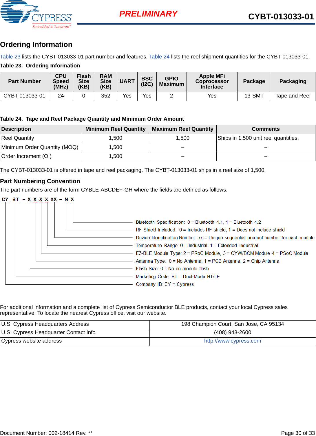 Document Number: 002-18414 Rev. **  Page 30 of 33PRELIMINARY CYBT-013033-01Ordering InformationTable 23 lists the CYBT-013033-01 part number and features. Table 24 lists the reel shipment quantities for the CYBT-013033-01.The CYBT-013033-01 is offered in tape and reel packaging. The CYBT-013033-01 ships in a reel size of 1,500. Part Numbering ConventionThe part numbers are of the form CYBLE-ABCDEF-GH where the fields are defined as follows.For additional information and a complete list of Cypress Semiconductor BLE products, contact your local Cypress sales representative. To locate the nearest Cypress office, visit our website.Table 23.  Ordering InformationPart Number CPU Speed (MHz)Flash Size (KB)RAM Size (KB) UART BSC (I2C) GPIO MaximumApple MFi Coprocessor Interface Package PackagingCYBT-013033-01 24 0 352 Yes Yes 2 Yes 13-SMT Tape and ReelTable 24.  Tape and Reel Package Quantity and Minimum Order AmountDescription Minimum Reel Quantity Maximum Reel Quantity CommentsReel Quantity 1,500 1,500 Ships in 1,500 unit reel quantities. Minimum Order Quantity (MOQ) 1,500 – –Order Increment (OI) 1,500 – –U.S. Cypress Headquarters Address 198 Champion Court, San Jose, CA 95134U.S. Cypress Headquarter Contact Info (408) 943-2600Cypress website address http://www.cypress.com