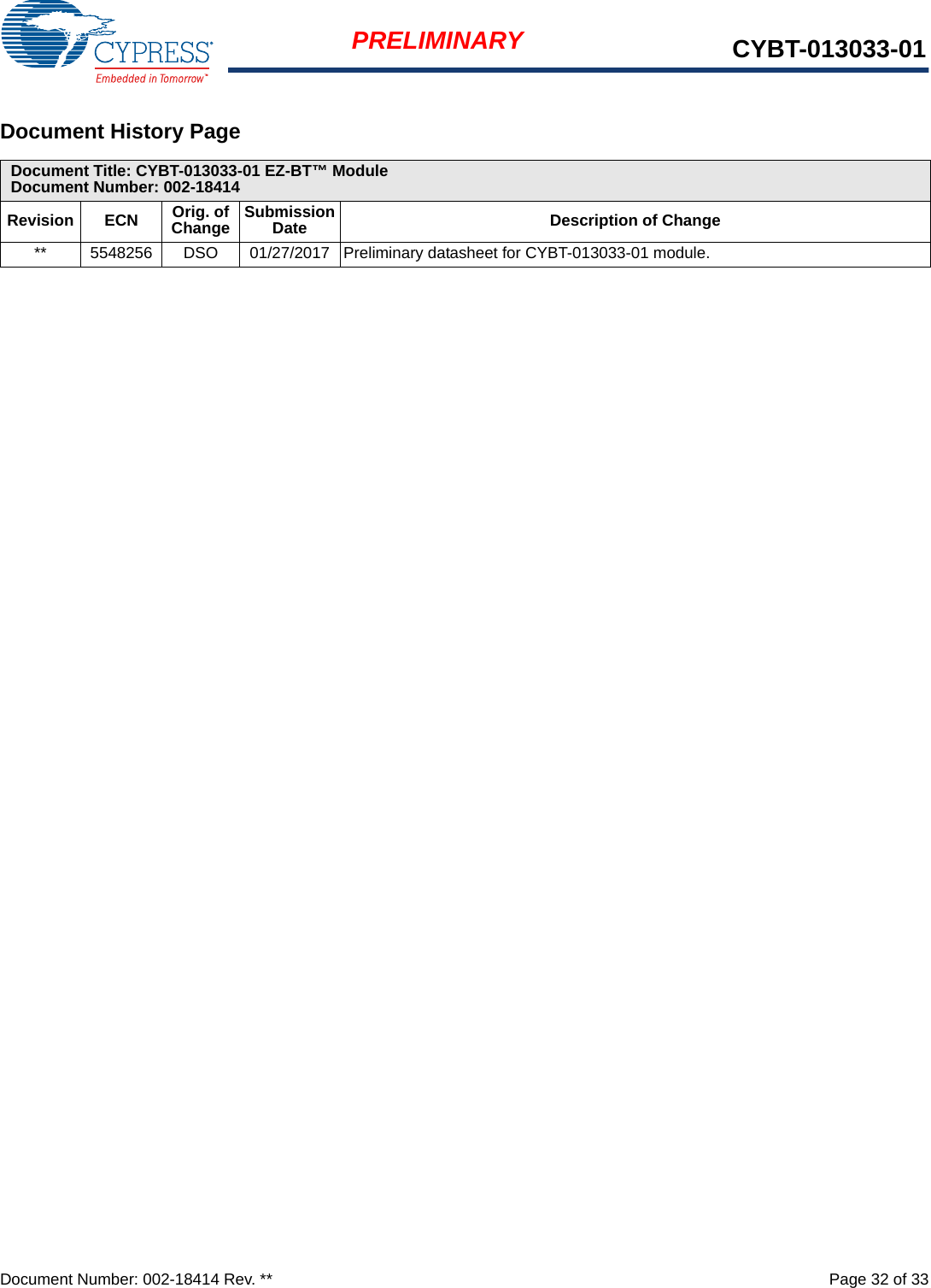 Document Number: 002-18414 Rev. **  Page 32 of 33PRELIMINARY CYBT-013033-01Document History Page Document Title: CYBT-013033-01 EZ-BT™ ModuleDocument Number: 002-18414Revision ECN Orig. of Change Submission Date Description of Change** 5548256 DSO 01/27/2017 Preliminary datasheet for CYBT-013033-01 module.