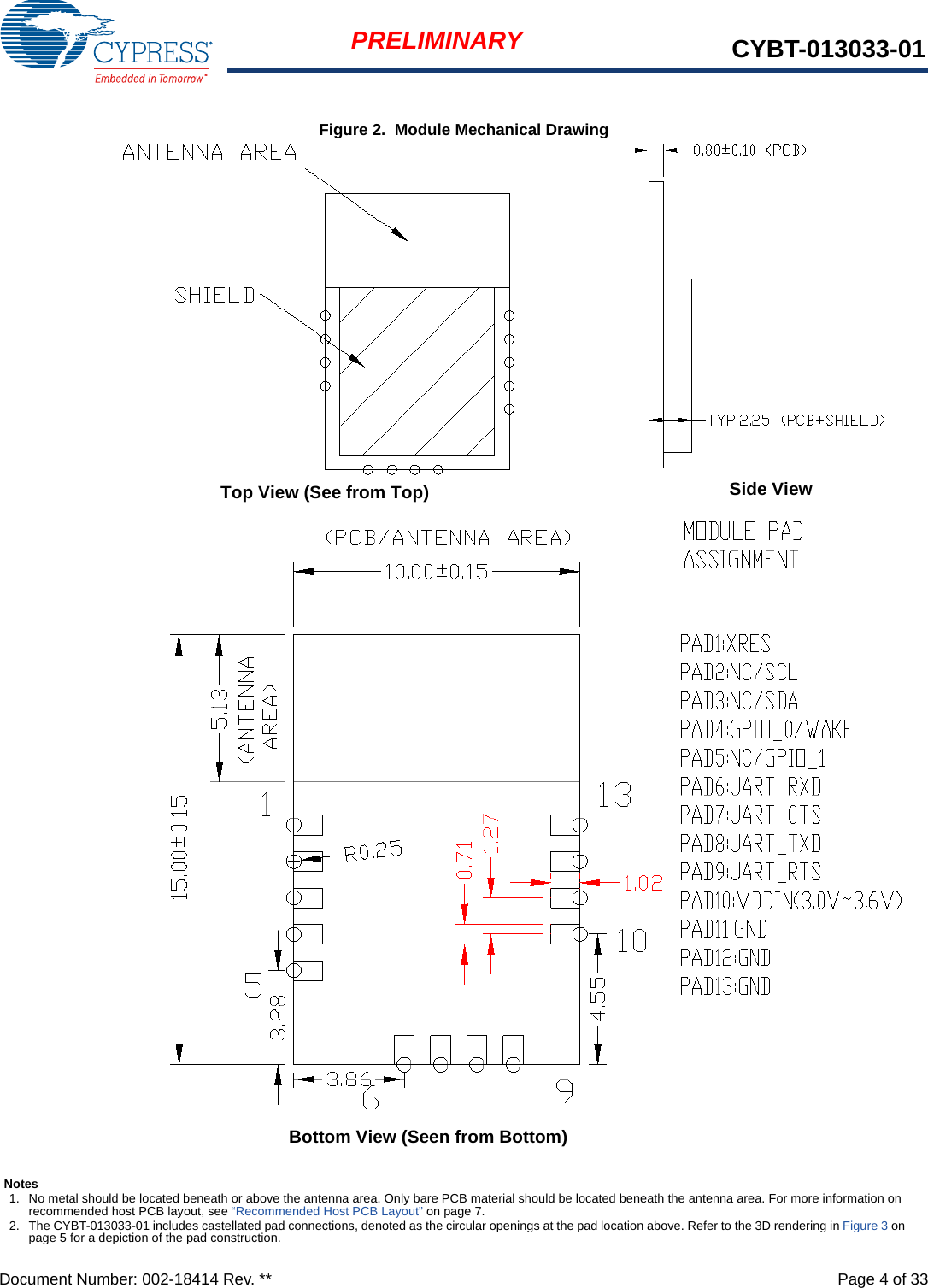 Document Number: 002-18414 Rev. **  Page 4 of 33PRELIMINARY CYBT-013033-01Figure 2.  Module Mechanical DrawingBottom View (Seen from Bottom)Side ViewTop View (See from Top)Notes1. No metal should be located beneath or above the antenna area. Only bare PCB material should be located beneath the antenna area. For more information on recommended host PCB layout, see “Recommended Host PCB Layout” on page 7.2. The CYBT-013033-01 includes castellated pad connections, denoted as the circular openings at the pad location above. Refer to the 3D rendering in Figure 3 on page 5 for a depiction of the pad construction. 