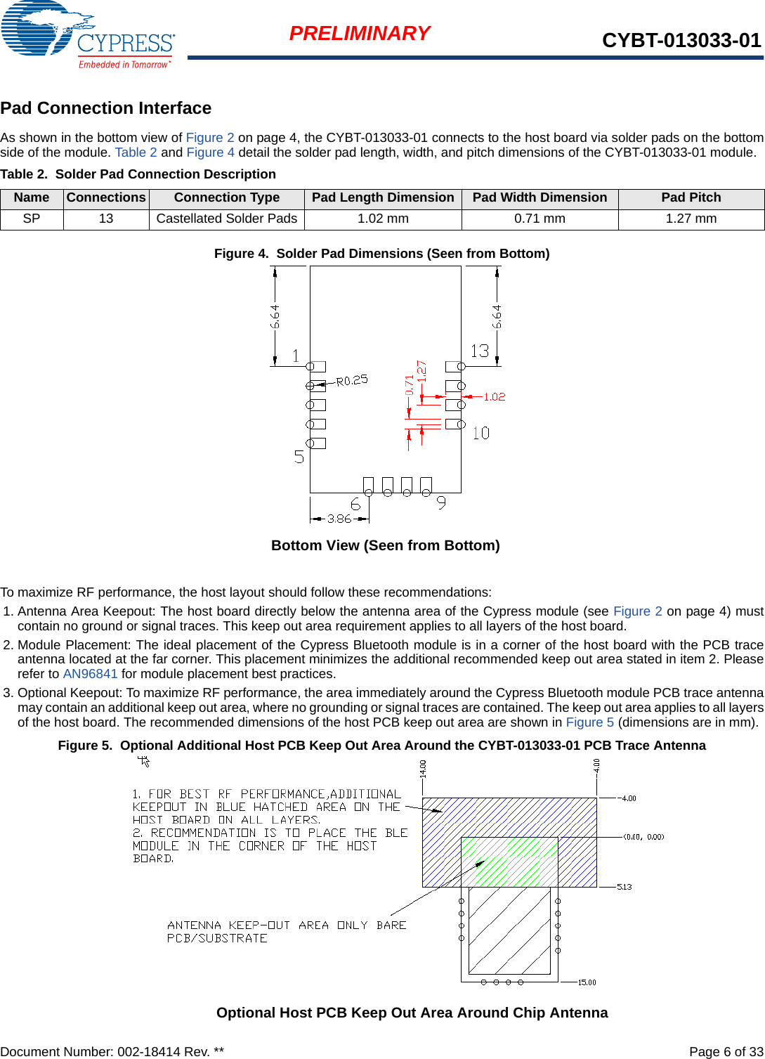 Document Number: 002-18414 Rev. **  Page 6 of 33PRELIMINARY CYBT-013033-01Pad Connection InterfaceAs shown in the bottom view of Figure 2 on page 4, the CYBT-013033-01 connects to the host board via solder pads on the bottomside of the module. Table 2 and Figure 4 detail the solder pad length, width, and pitch dimensions of the CYBT-013033-01 module. Figure 4.  Solder Pad Dimensions (Seen from Bottom)To maximize RF performance, the host layout should follow these recommendations:1. Antenna Area Keepout: The host board directly below the antenna area of the Cypress module (see Figure 2 on page 4) mustcontain no ground or signal traces. This keep out area requirement applies to all layers of the host board. 2. Module Placement: The ideal placement of the Cypress Bluetooth module is in a corner of the host board with the PCB traceantenna located at the far corner. This placement minimizes the additional recommended keep out area stated in item 2. Pleaserefer to AN96841 for module placement best practices.3. Optional Keepout: To maximize RF performance, the area immediately around the Cypress Bluetooth module PCB trace antennamay contain an additional keep out area, where no grounding or signal traces are contained. The keep out area applies to all layersof the host board. The recommended dimensions of the host PCB keep out area are shown in Figure 5 (dimensions are in mm).Figure 5.  Optional Additional Host PCB Keep Out Area Around the CYBT-013033-01 PCB Trace AntennaTable 2.  Solder Pad Connection DescriptionName Connections Connection Type Pad Length Dimension Pad Width Dimension Pad PitchSP 13 Castellated Solder Pads 1.02 mm 0.71 mm 1.27 mmBottom View (Seen from Bottom)Optional Host PCB Keep Out Area Around Chip Antenna