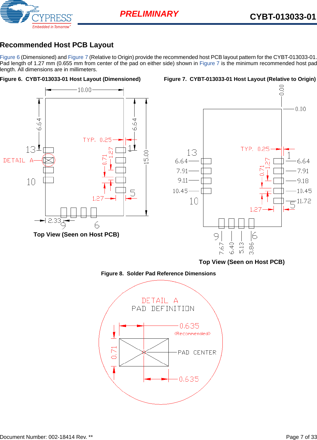 Document Number: 002-18414 Rev. **  Page 7 of 33PRELIMINARY CYBT-013033-01Recommended Host PCB LayoutFigure 6 (Dimensioned) and Figure 7 (Relative to Origin) provide the recommended host PCB layout pattern for the CYBT-013033-01.Pad length of 1.27 mm (0.655 mm from center of the pad on either side) shown in Figure 7 is the minimum recommended host padlength. All dimensions are in millimeters. Figure 6.  CYBT-013033-01 Host Layout (Dimensioned)  Figure 7.  CYBT-013033-01 Host Layout (Relative to Origin)Top View (Seen on Host PCB)Top View (Seen on Host PCB)Figure 8.  Solder Pad Reference Dimensions