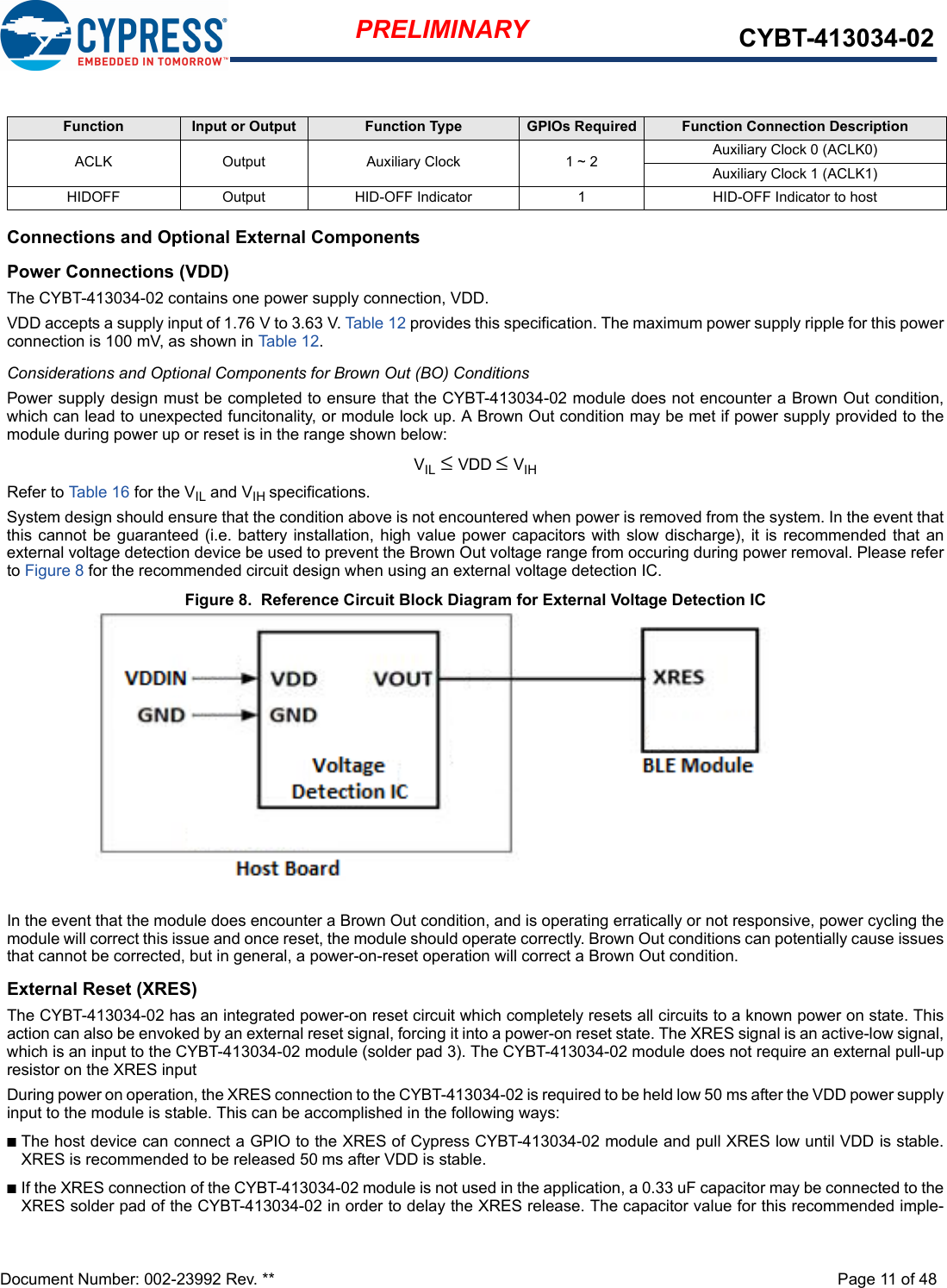 Document Number: 002-23992 Rev. **  Page 11 of 48PRELIMINARY CYBT-413034-02Connections and Optional External ComponentsPower Connections (VDD)The CYBT-413034-02 contains one power supply connection, VDD.VDD accepts a supply input of 1.76 V to 3.63 V. Table 12 provides this specification. The maximum power supply ripple for this powerconnection is 100 mV, as shown in Table 12. Considerations and Optional Components for Brown Out (BO) ConditionsPower supply design must be completed to ensure that the CYBT-413034-02 module does not encounter a Brown Out condition,which can lead to unexpected funcitonality, or module lock up. A Brown Out condition may be met if power supply provided to themodule during power up or reset is in the range shown below: VIL ≤ VDD ≤ VIHRefer to Table 16 for the VIL and VIH specifications. System design should ensure that the condition above is not encountered when power is removed from the system. In the event thatthis cannot be guaranteed (i.e. battery  installation, high value power capacitors with slow discharge), it is recommended that anexternal voltage detection device be used to prevent the Brown Out voltage range from occuring during power removal. Please referto Figure 8 for the recommended circuit design when using an external voltage detection IC.Figure 8.  Reference Circuit Block Diagram for External Voltage Detection ICIn the event that the module does encounter a Brown Out condition, and is operating erratically or not responsive, power cycling themodule will correct this issue and once reset, the module should operate correctly. Brown Out conditions can potentially cause issuesthat cannot be corrected, but in general, a power-on-reset operation will correct a Brown Out condition. External Reset (XRES)The CYBT-413034-02 has an integrated power-on reset circuit which completely resets all circuits to a known power on state. Thisaction can also be envoked by an external reset signal, forcing it into a power-on reset state. The XRES signal is an active-low signal,which is an input to the CYBT-413034-02 module (solder pad 3). The CYBT-413034-02 module does not require an external pull-upresistor on the XRES input During power on operation, the XRES connection to the CYBT-413034-02 is required to be held low 50 ms after the VDD power supplyinput to the module is stable. This can be accomplished in the following ways: nThe host device can connect a GPIO to the XRES of Cypress CYBT-413034-02 module and pull XRES low until VDD is stable.XRES is recommended to be released 50 ms after VDD is stable.nIf the XRES connection of the CYBT-413034-02 module is not used in the application, a 0.33 uF capacitor may be connected to theXRES solder pad of the CYBT-413034-02 in order to delay the XRES release. The capacitor value for this recommended imple-Function Input or Output Function Type GPIOs Required Function Connection DescriptionACLK Output Auxiliary Clock 1 ~ 2 Auxiliary Clock 0 (ACLK0)Auxiliary Clock 1 (ACLK1)HIDOFF Output HID-OFF Indicator 1 HID-OFF Indicator to host