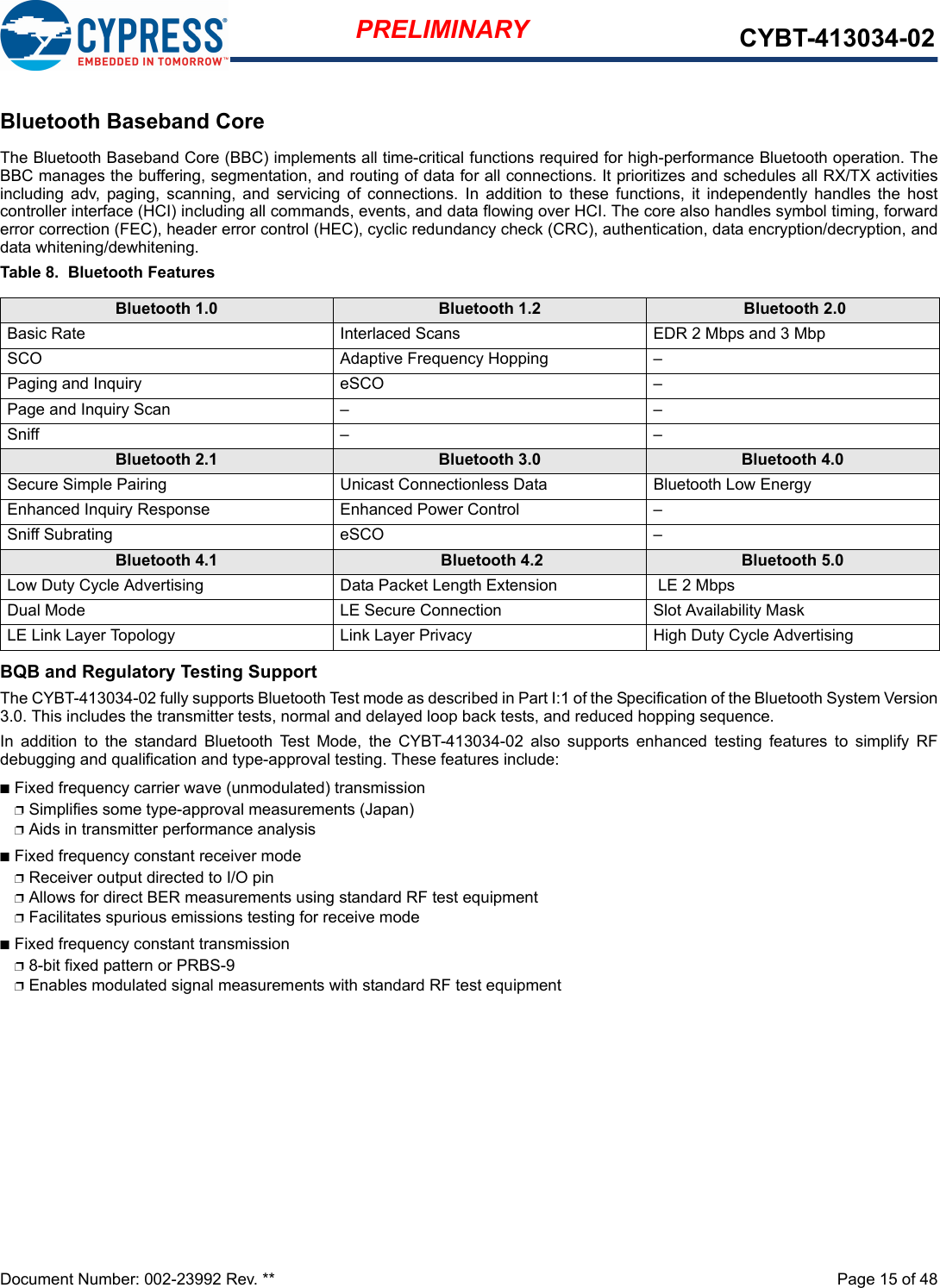 Document Number: 002-23992 Rev. **  Page 15 of 48PRELIMINARY CYBT-413034-02Bluetooth Baseband CoreThe Bluetooth Baseband Core (BBC) implements all time-critical functions required for high-performance Bluetooth operation. TheBBC manages the buffering, segmentation, and routing of data for all connections. It prioritizes and schedules all RX/TX activitiesincluding  adv,  paging,  scanning,  and  servicing  of  connections.  In  addition  to  these  functions,  it  independently  handles  the  hostcontroller interface (HCI) including all commands, events, and data flowing over HCI. The core also handles symbol timing, forwarderror correction (FEC), header error control (HEC), cyclic redundancy check (CRC), authentication, data encryption/decryption, anddata whitening/dewhitening.Table 8.  Bluetooth FeaturesBQB and Regulatory Testing SupportThe CYBT-413034-02 fully supports Bluetooth Test mode as described in Part I:1 of the Specification of the Bluetooth System Version3.0. This includes the transmitter tests, normal and delayed loop back tests, and reduced hopping sequence. In  addition  to  the  standard  Bluetooth  Test  Mode,  the  CYBT-413034-02  also  supports  enhanced  testing  features  to  simplify  RFdebugging and qualification and type-approval testing. These features include:nFixed frequency carrier wave (unmodulated) transmissionpSimplifies some type-approval measurements (Japan)pAids in transmitter performance analysisnFixed frequency constant receiver modepReceiver output directed to I/O pinpAllows for direct BER measurements using standard RF test equipmentpFacilitates spurious emissions testing for receive modenFixed frequency constant transmissionp8-bit fixed pattern or PRBS-9pEnables modulated signal measurements with standard RF test equipmentBluetooth 1.0 Bluetooth 1.2   Bluetooth 2.0Basic Rate Interlaced Scans EDR 2 Mbps and 3 MbpSCO Adaptive Frequency Hopping –Paging and Inquiry eSCO –Page and Inquiry Scan – –Sniff – –Bluetooth 2.1  Bluetooth 3.0 Bluetooth 4.0Secure Simple Pairing Unicast Connectionless Data Bluetooth Low EnergyEnhanced Inquiry Response Enhanced Power Control –Sniff Subrating eSCO  –Bluetooth 4.1   Bluetooth 4.2 Bluetooth 5.0Low Duty Cycle Advertising Data Packet Length Extension  LE 2 MbpsDual Mode LE Secure Connection Slot Availability MaskLE Link Layer Topology  Link Layer Privacy High Duty Cycle Advertising