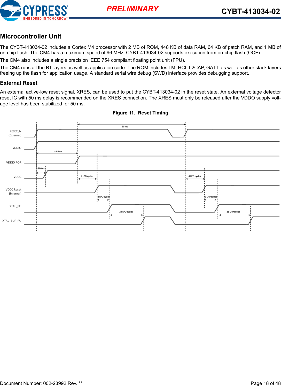 Document Number: 002-23992 Rev. **  Page 18 of 48PRELIMINARY CYBT-413034-02Microcontroller UnitThe CYBT-413034-02 includes a Cortex M4 processor with 2 MB of ROM, 448 KB of data RAM, 64 KB of patch RAM, and 1 MB ofon-chip flash. The CM4 has a maximum speed of 96 MHz. CYBT-413034-02 supports execution from on-chip flash (OCF).The CM4 also includes a single precision IEEE 754 compliant floating point unit (FPU).The CM4 runs all the BT layers as well as application code. The ROM includes LM, HCI, L2CAP, GATT, as well as other stack layersfreeing up the flash for application usage. A standard serial wire debug (SWD) interface provides debugging support. External ResetAn external active-low reset signal, XRES, can be used to put the CYBT-413034-02 in the reset state. An external voltage detectorreset IC with 50 ms delay is recommended on the XRES connection. The XRES must only be released after the VDDO supply volt-age level has been stabilized for 50 ms.Figure 11.  Reset Timing