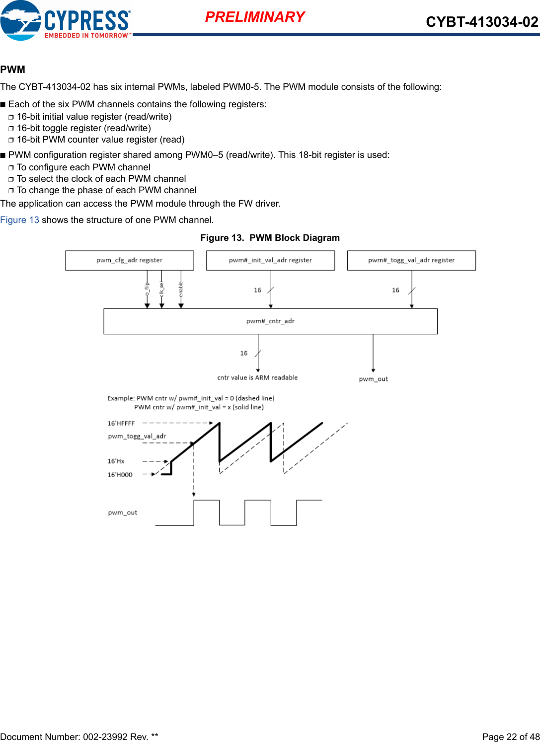 Document Number: 002-23992 Rev. **  Page 22 of 48PRELIMINARY CYBT-413034-02PWMThe CYBT-413034-02 has six internal PWMs, labeled PWM0-5. The PWM module consists of the following:nEach of the six PWM channels contains the following registers:p16-bit initial value register (read/write)p16-bit toggle register (read/write)p16-bit PWM counter value register (read)nPWM configuration register shared among PWM0–5 (read/write). This 18-bit register is used:pTo configure each PWM channelpTo select the clock of each PWM channel pTo change the phase of each PWM channelThe application can access the PWM module through the FW driver.Figure 13 shows the structure of one PWM channel.Figure 13.  PWM Block Diagram