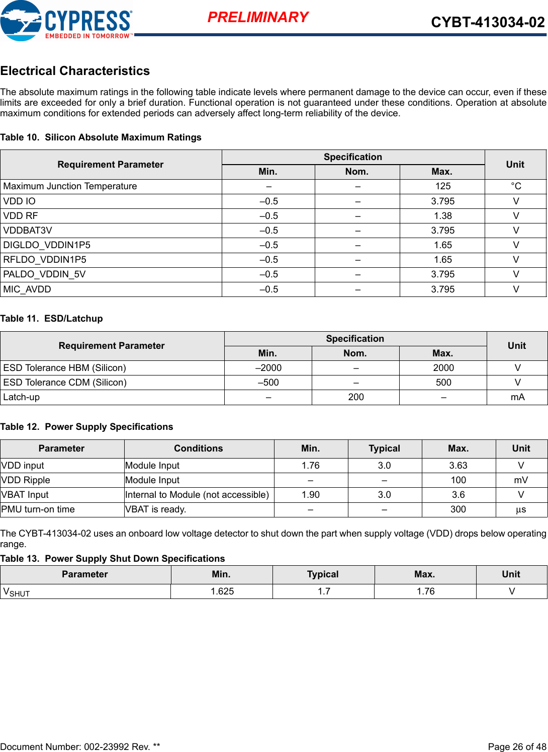 Document Number: 002-23992 Rev. **  Page 26 of 48PRELIMINARY CYBT-413034-02Electrical CharacteristicsThe absolute maximum ratings in the following table indicate levels where permanent damage to the device can occur, even if theselimits are exceeded for only a brief duration. Functional operation is not guaranteed under these conditions. Operation at absolutemaximum conditions for extended periods can adversely affect long-term reliability of the device.The CYBT-413034-02 uses an onboard low voltage detector to shut down the part when supply voltage (VDD) drops below operatingrange.Table 13.  Power Supply Shut Down SpecificationsTable 10.  Silicon Absolute Maximum RatingsRequirement Parameter Specification UnitMin. Nom. Max.Maximum Junction Temperature  – – 125 °CVDD IO  –0.5 – 3.795 VVDD RF  –0.5 – 1.38 VVDDBAT3V  –0.5 – 3.795 VDIGLDO_VDDIN1P5  –0.5 – 1.65 VRFLDO_VDDIN1P5  –0.5 – 1.65 VPALDO_VDDIN_5V  –0.5 – 3.795 VMIC_AVDD –0.5 – 3.795 VTable 11.  ESD/LatchupRequirement Parameter Specification UnitMin. Nom. Max.ESD Tolerance HBM (Silicon) –2000 – 2000 VESD Tolerance CDM (Silicon) –500 – 500 VLatch-up  – 200 – mATable 12.  Power Supply SpecificationsParameter Conditions Min. Typical Max. UnitVDD input Module Input 1.76 3.0 3.63 VVDD Ripple Module Input – – 100 mVVBAT Input Internal to Module (not accessible) 1.90 3.0 3.6 VPMU turn-on time VBAT is ready. – – 300 μsParameter Min. Typical Max. UnitVSHUT 1.625 1.7 1.76 V