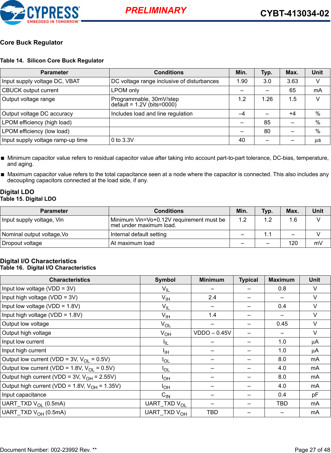 Document Number: 002-23992 Rev. **  Page 27 of 48PRELIMINARY CYBT-413034-02Core Buck RegulatornMinimum capacitor value refers to residual capacitor value after taking into account part-to-part tolerance, DC-bias, temperature, and aging.nMaximum capacitor value refers to the total capacitance seen at a node where the capacitor is connected. This also includes any decoupling capacitors connected at the load side, if any.Digital LDODigital I/O CharacteristicsTable 14.  Silicon Core Buck RegulatorParameter Conditions Min. Typ. Max. UnitInput supply voltage DC, VBAT DC voltage range inclusive of disturbances 1.90 3.0 3.63 VCBUCK output current LPOM only – – 65 mAOutput voltage range Programmable, 30mV/stepdefault = 1.2V (bits=0000) 1.21.261.5 VOutput voltage DC accuracy Includes load and line regulation –4 – +4%LPOM efficiency (high load) – 85 – %LPOM efficiency (low load) – 80 – %Input supply voltage ramp-up time 0 to 3.3V 40 – – μsTable 15. Digital LDOParameter Conditions Min. Typ. Max. UnitInput supply voltage, Vin Minimum Vin=Vo+0.12V requirement must be met under maximum load. 1.2 1.2 1.6 VNominal output voltage,Vo Internal default setting – 1.1 – VDropout voltage At maximum load – – 120 mVTable 16.  Digital I/O CharacteristicsCharacteristics Symbol Minimum Typical Maximum UnitInput low voltage (VDD = 3V) VIL ––0.8VInput high voltage (VDD = 3V) VIH 2.4 – – VInput low voltage (VDD = 1.8V) VIL ––0.4VInput high voltage (VDD = 1.8V) VIH 1.4 – – VOutput low voltage VOL – – 0.45 VOutput high voltage VOH VDDO – 0.45V – – VInput low current IIL ––1.0μAInput high current IIH ––1.0μAOutput low current (VDD = 3V, VOL = 0.5V) IOL ––8.0mAOutput low current (VDD = 1.8V, VOL = 0.5V) IOL ––4.0mAOutput high current (VDD = 3V, VOH = 2.55V) IOH ––8.0mAOutput high current (VDD = 1.8V, VOH = 1.35V) IOH ––4.0mAInput capacitance CIN ––0.4pFUART_TXD VOL (0.5mA) UART_TXD VOL ––TBDmAUART_TXD VOH (0.5mA) UART_TXD VOH TBD – – mA