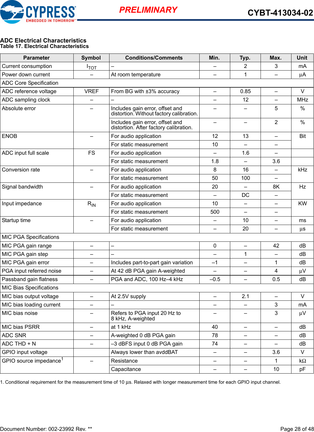 Document Number: 002-23992 Rev. **  Page 28 of 48PRELIMINARY CYBT-413034-02ADC Electrical CharacteristicsTable 17. Electrical CharacteristicsParameter Symbol Conditions/Comments Min. Typ. Max. UnitCurrent consumption ITOT ––23mAPower down current – At room temperature – 1 – μAADC Core SpecificationADC reference voltage VREF From BG with ±3% accuracy – 0.85 – VADC sampling clock – – – 12 – MHzAbsolute error – Includes gain error, offset and distortion. Without factory calibration. ––5%Includes gain error, offset and distortion. After factory calibration. ––2%ENOB –For audio application 12 13 –BitFor static measurement 10 – –ADC input full scale FS For audio application –1.6 –For static measurement 1.8 –3.6Conversion rate –For audio application 816 –kHzFor static measurement 50 100 –Signal bandwidth –For audio application 20 –8K HzFor static measurement –DC –Input impedance RIN For audio application 10 – – KWFor static measurement 500 – –Startup time –For audio application –10 –msFor static measurement –20 –μsMIC PGA SpecificationsMIC PGA gain range – – 0 – 42 dBMIC PGA gain step – – – 1 – dBMIC PGA gain error – Includes part-to-part gain variation –1 – 1 dBPGA input referred noise – At 42 dB PGA gain A-weighted – – 4 μVPassband gain flatness – PGA and ADC, 100 Hz–4 kHz –0.5 – 0.5 dBMIC Bias SpecificationsMIC bias output voltage – At 2.5V supply – 2.1 – VMIC bias loading current – – – – 3 mAMIC bias noise – Refers to PGA input 20 Hz to 8 kHz, A-weighted ––3μVMIC bias PSRR – at 1 kHz 40 – – dBADC SNR – A-weighted 0 dB PGA gain 78 – – dBADC THD + N – –3 dBFS input 0 dB PGA gain 74 – – dBGPIO input voltage Always lower than avddBAT – – 3.6 VGPIO source impedance11. Conditional requirement for the measurement time of 10 μs. Relaxed with longer measurement time for each GPIO input channel.– Resistance – – 1 kΩCapacitance – – 10 pF