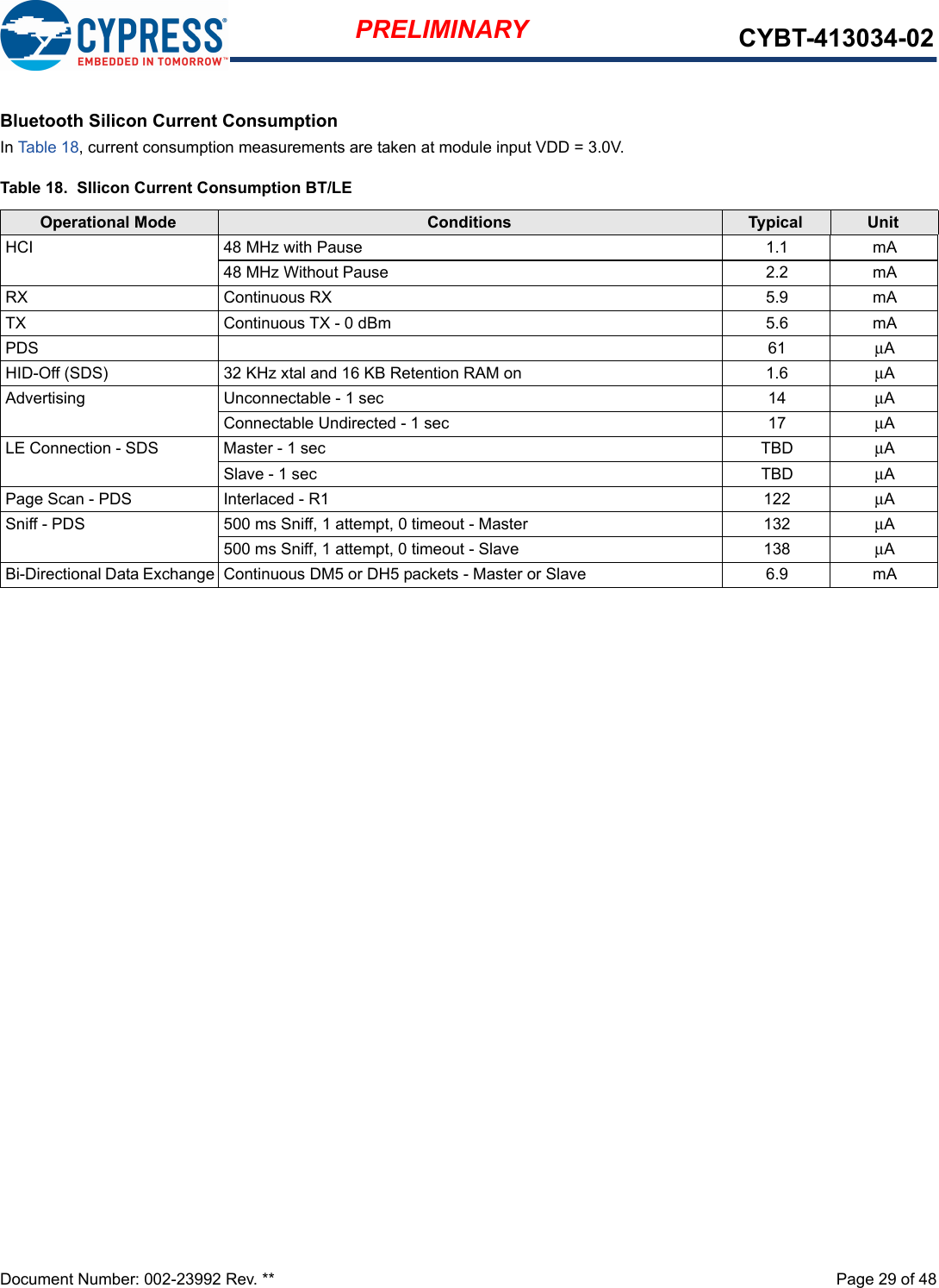 Document Number: 002-23992 Rev. **  Page 29 of 48PRELIMINARY CYBT-413034-02Bluetooth Silicon Current ConsumptionIn Table 18, current consumption measurements are taken at module input VDD = 3.0V.Table 18.  SIlicon Current Consumption BT/LEOperational Mode Conditions Typical UnitHCI 48 MHz with Pause 1.1 mA48 MHz Without Pause 2.2 mARX Continuous RX 5.9 mATX Continuous TX - 0 dBm 5.6 mAPDS 61 μAHID-Off (SDS) 32 KHz xtal and 16 KB Retention RAM on 1.6 μAAdvertising  Unconnectable - 1 sec 14 μAConnectable Undirected - 1 sec 17 μALE Connection - SDS Master - 1 sec TBD μASlave - 1 sec TBD μAPage Scan - PDS Interlaced - R1 122 μASniff - PDS 500 ms Sniff, 1 attempt, 0 timeout - Master 132 μA500 ms Sniff, 1 attempt, 0 timeout - Slave 138 μABi-Directional Data Exchange Continuous DM5 or DH5 packets - Master or Slave 6.9 mA