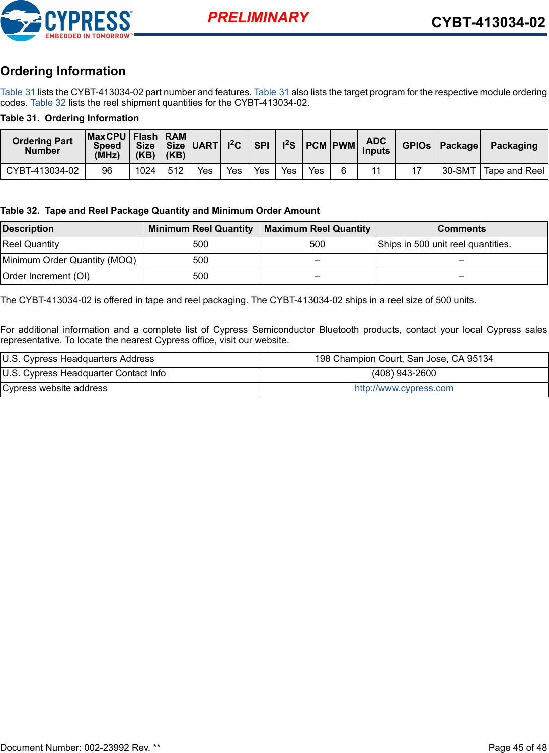 Document Number: 002-23992 Rev. **  Page 45 of 48PRELIMINARY CYBT-413034-02Ordering InformationTable 31 lists the CYBT-413034-02 part number and features. Table 31  also lists the target program for the respective module orderingcodes. Table 32 lists the reel shipment quantities for the CYBT-413034-02.The CYBT-413034-02 is offered in tape and reel packaging. The CYBT-413034-02 ships in a reel size of 500 units. For  additional  information  and  a  complete  list  of  Cypress  Semiconductor  Bluetooth  products,  contact  your  local  Cypress  salesrepresentative. To locate the nearest Cypress office, visit our website.Table 31.  Ordering InformationOrdering Part NumberMax CPU Speed (MHz)Flash Size (KB)RAM Size (KB)UART I2CSPI I2SPCM PWM ADC Inputs GPIOs Package PackagingCYBT-413034-02 96 1024 512 Yes Yes Yes Yes Yes 6 11 17 30-SMT Tape and ReelTable 32.  Tape and Reel Package Quantity and Minimum Order AmountDescription Minimum Reel Quantity Maximum Reel Quantity CommentsReel Quantity 500 500 Ships in 500 unit reel quantities. Minimum Order Quantity (MOQ) 500 – –Order Increment (OI) 500 – –U.S. Cypress Headquarters Address 198 Champion Court, San Jose, CA 95134U.S. Cypress Headquarter Contact Info (408) 943-2600Cypress website address http://www.cypress.com