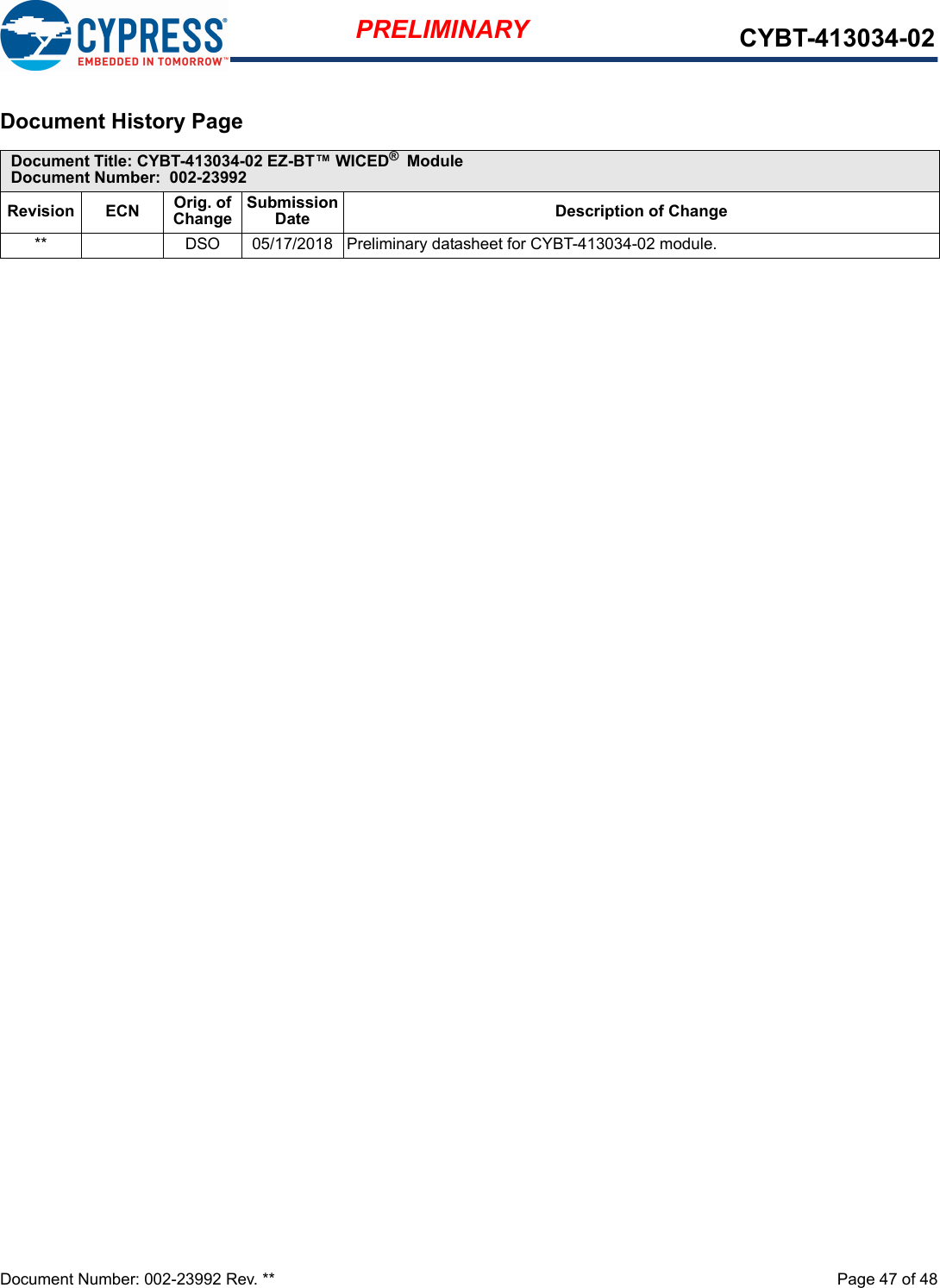 Document Number: 002-23992 Rev. **  Page 47 of 48PRELIMINARY CYBT-413034-02Document History Page Document Title: CYBT-413034-02 EZ-BT™ WICED®  ModuleDocument Number:  002-23992Revision ECN Orig. of ChangeSubmission Date Description of Change** DSO 05/17/2018 Preliminary datasheet for CYBT-413034-02 module.