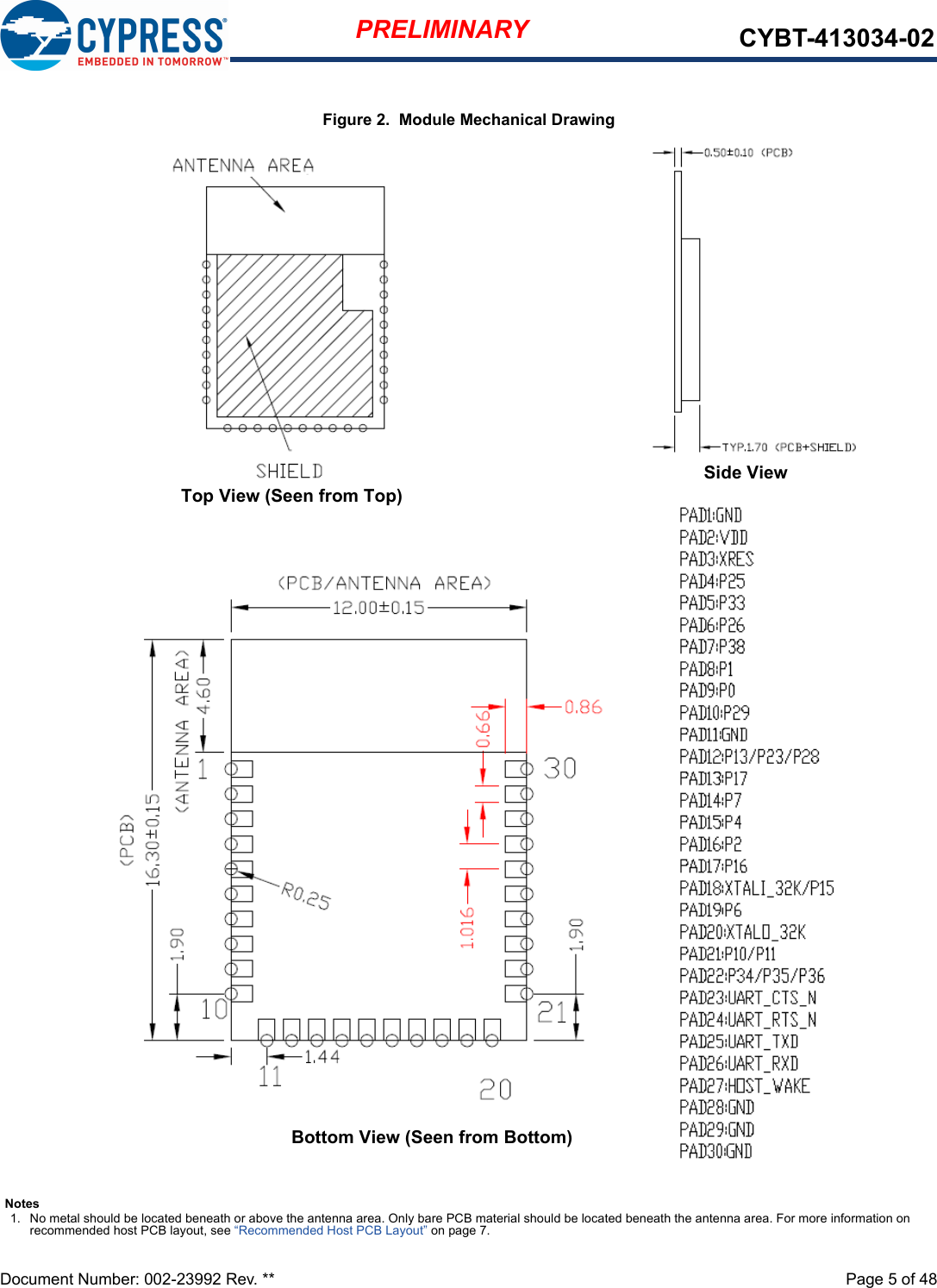 Document Number: 002-23992 Rev. **  Page 5 of 48PRELIMINARY CYBT-413034-02Figure 2.  Module Mechanical DrawingBottom View (Seen from Bottom)Top View (Seen from Top)Side ViewNotes1. No metal should be located beneath or above the antenna area. Only bare PCB material should be located beneath the antenna area. For more information on recommended host PCB layout, see “Recommended Host PCB Layout” on page 7.