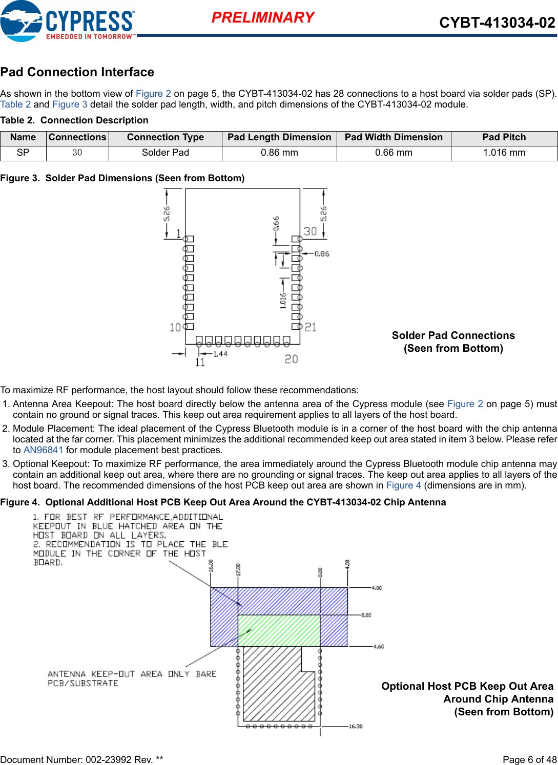 Document Number: 002-23992 Rev. **  Page 6 of 48PRELIMINARY CYBT-413034-02Pad Connection InterfaceAs shown in the bottom view of Figure 2 on page 5, the CYBT-413034-02 has 28 connections to a host board via solder pads (SP).Table 2 and Figure 3 detail the solder pad length, width, and pitch dimensions of the CYBT-413034-02 module. Figure 3.  Solder Pad Dimensions (Seen from Bottom)To maximize RF performance, the host layout should follow these recommendations:1. Antenna Area Keepout: The host board directly below the antenna area of the Cypress module (see Figure 2 on page 5) mustcontain no ground or signal traces. This keep out area requirement applies to all layers of the host board. 2. Module Placement: The ideal placement of the Cypress Bluetooth module is in a corner of the host board with the chip antennalocated at the far corner. This placement minimizes the additional recommended keep out area stated in item 3 below. Please referto AN96841 for module placement best practices.3. Optional Keepout: To maximize RF performance, the area immediately around the Cypress Bluetooth module chip antenna maycontain an additional keep out area, where there are no grounding or signal traces. The keep out area applies to all layers of thehost board. The recommended dimensions of the host PCB keep out area are shown in Figure 4 (dimensions are in mm).Figure 4.  Optional Additional Host PCB Keep Out Area Around the CYBT-413034-02 Chip AntennaTable 2.  Connection DescriptionName Connections Connection Type Pad Length Dimension Pad Width Dimension Pad PitchSP 30 Solder Pad 0.86 mm 0.66 mm 1.016 mmSolder Pad Connections (Seen from Bottom)Optional Host PCB Keep Out AreaAround Chip Antenna(Seen from Bottom)