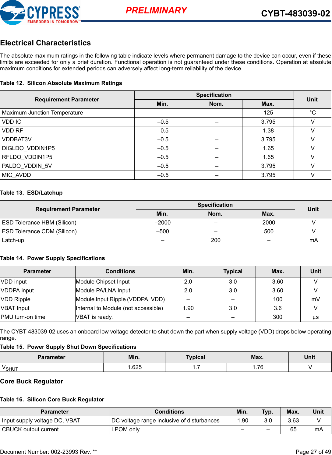 Document Number: 002-23993 Rev. **  Page 27 of 49PRELIMINARY CYBT-483039-02Electrical CharacteristicsThe absolute maximum ratings in the following table indicate levels where permanent damage to the device can occur, even if theselimits are exceeded for only a brief duration. Functional operation is not guaranteed under these conditions. Operation at absolutemaximum conditions for extended periods can adversely affect long-term reliability of the device.The CYBT-483039-02 uses an onboard low voltage detector to shut down the part when supply voltage (VDD) drops below operatingrange.Table 15.  Power Supply Shut Down SpecificationsCore Buck RegulatorTable 12.  Silicon Absolute Maximum RatingsRequirement Parameter Specification UnitMin. Nom. Max.Maximum Junction Temperature  – – 125 °CVDD IO  –0.5 – 3.795 VVDD RF  –0.5 – 1.38 VVDDBAT3V  –0.5 – 3.795 VDIGLDO_VDDIN1P5  –0.5 – 1.65 VRFLDO_VDDIN1P5  –0.5 – 1.65 VPALDO_VDDIN_5V  –0.5 – 3.795 VMIC_AVDD –0.5 – 3.795 VTable 13.  ESD/LatchupRequirement Parameter Specification UnitMin. Nom. Max.ESD Tolerance HBM (Silicon) –2000 – 2000 VESD Tolerance CDM (Silicon) –500 – 500 VLatch-up  – 200 – mATable 14.  Power Supply SpecificationsParameter Conditions Min. Typical Max. UnitVDD input Module Chipset Input 2.0 3.0 3.60 VVDDPA input Module PA/LNA Input 2.0 3.0 3.60 VVDD Ripple Module Input Ripple (VDDPA, VDD) – – 100 mVVBAT Input Internal to Module (not accessible) 1.90 3.0 3.6 VPMU turn-on time VBAT is ready. – – 300 μsParameter Min. Typical Max. UnitVSHUT 1.625 1.7 1.76 VTable 16.  Silicon Core Buck RegulatorParameter Conditions Min. Typ. Max. UnitInput supply voltage DC, VBAT DC voltage range inclusive of disturbances 1.90 3.0 3.63 VCBUCK output current LPOM only – – 65 mA