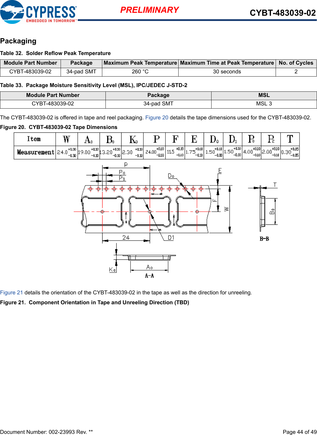 Document Number: 002-23993 Rev. **  Page 44 of 49PRELIMINARY CYBT-483039-02PackagingThe CYBT-483039-02 is offered in tape and reel packaging. Figure 20 details the tape dimensions used for the CYBT-483039-02.Figure 20.  CYBT-483039-02 Tape DimensionsFigure 21 details the orientation of the CYBT-483039-02 in the tape as well as the direction for unreeling.Figure 21.  Component Orientation in Tape and Unreeling Direction (TBD)Table 32.  Solder Reflow Peak TemperatureModule Part Number Package  Maximum Peak Temperature Maximum Time at Peak Temperature No. of CyclesCYBT-483039-02 34-pad SMT 260 °C 30 seconds 2Table 33.  Package Moisture Sensitivity Level (MSL), IPC/JEDEC J-STD-2Module Part Number Package  MSL CYBT-483039-02 34-pad SMT MSL 3