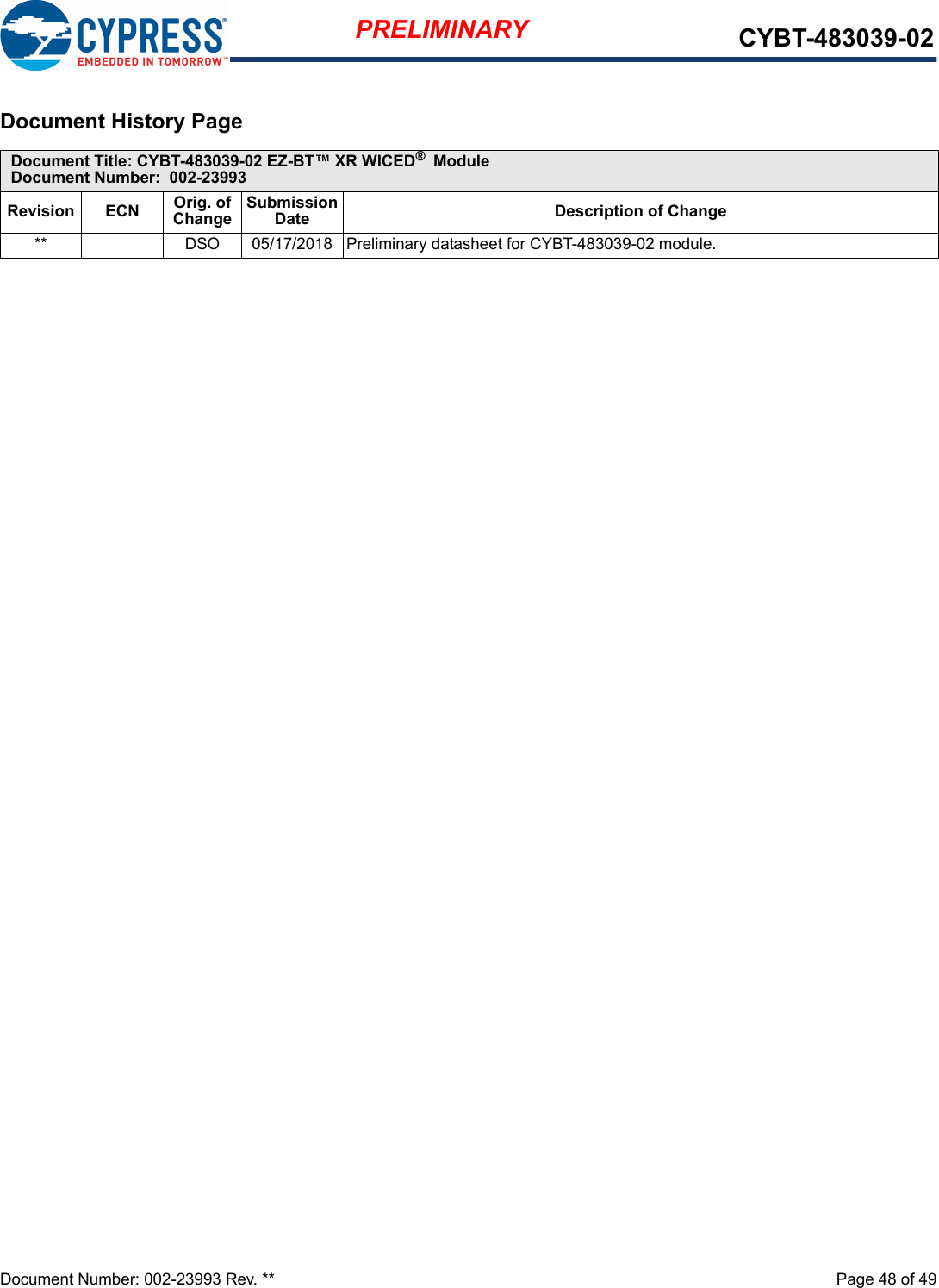 Document Number: 002-23993 Rev. **  Page 48 of 49PRELIMINARY CYBT-483039-02Document History Page Document Title: CYBT-483039-02 EZ-BT™ XR WICED®  ModuleDocument Number:  002-23993Revision ECN Orig. of ChangeSubmission Date Description of Change** DSO 05/17/2018 Preliminary datasheet for CYBT-483039-02 module.