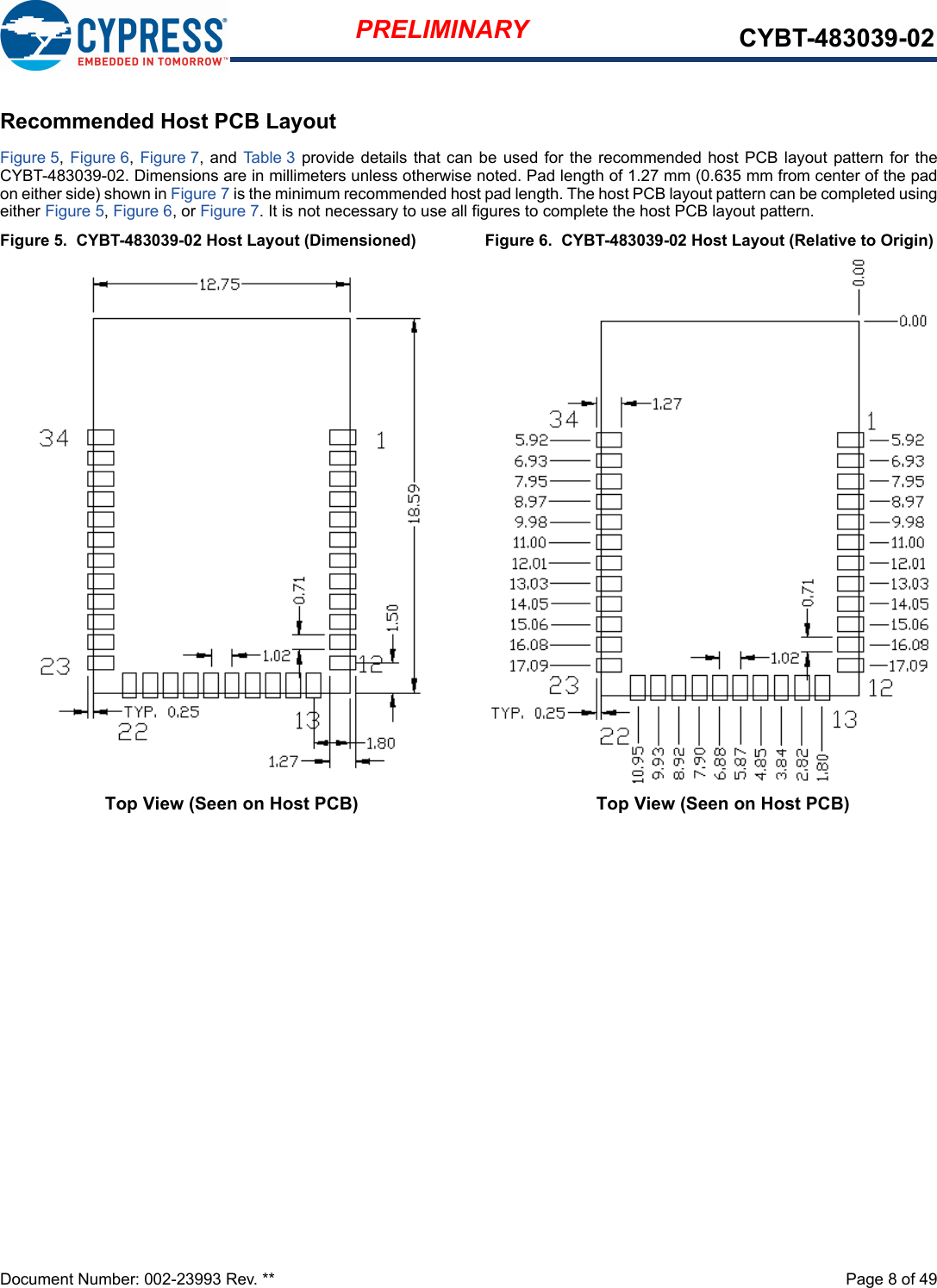 Document Number: 002-23993 Rev. **  Page 8 of 49PRELIMINARY CYBT-483039-02Recommended Host PCB LayoutFigure 5, Figure 6, Figure 7, and Ta ble 3   provide details that can be used  for the recommended host PCB layout pattern for theCYBT-483039-02. Dimensions are in millimeters unless otherwise noted. Pad length of 1.27 mm (0.635 mm from center of the padon either side) shown in Figure 7 is the minimum recommended host pad length. The host PCB layout pattern can be completed usingeither Figure 5, Figure 6, or Figure 7. It is not necessary to use all figures to complete the host PCB layout pattern. Figure 5.  CYBT-483039-02 Host Layout (Dimensioned)  Figure 6.  CYBT-483039-02 Host Layout (Relative to Origin)Top View (Seen on Host PCB)Top View (Seen on Host PCB)