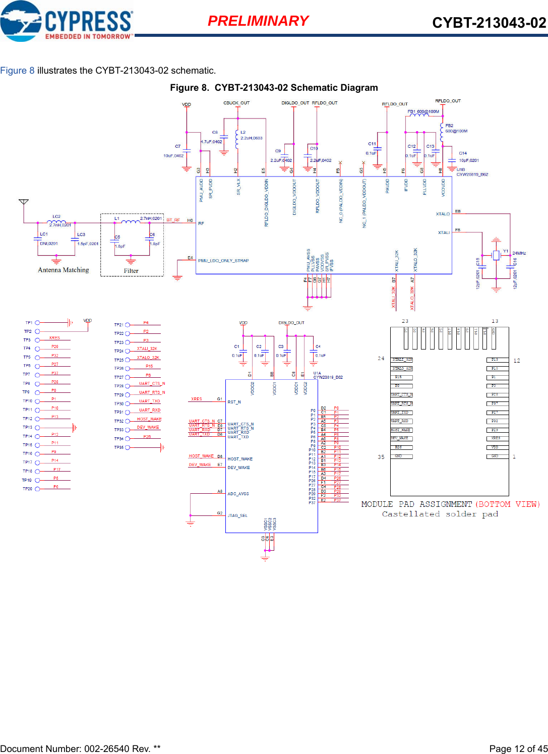 Document Number: 002-26540 Rev. **  Page 12 of 45PRELIMINARY CYBT-213043-02Figure 8 illustrates the CYBT-213043-02 schematic.Figure 8.  CYBT-213043-02 Schematic Diagram