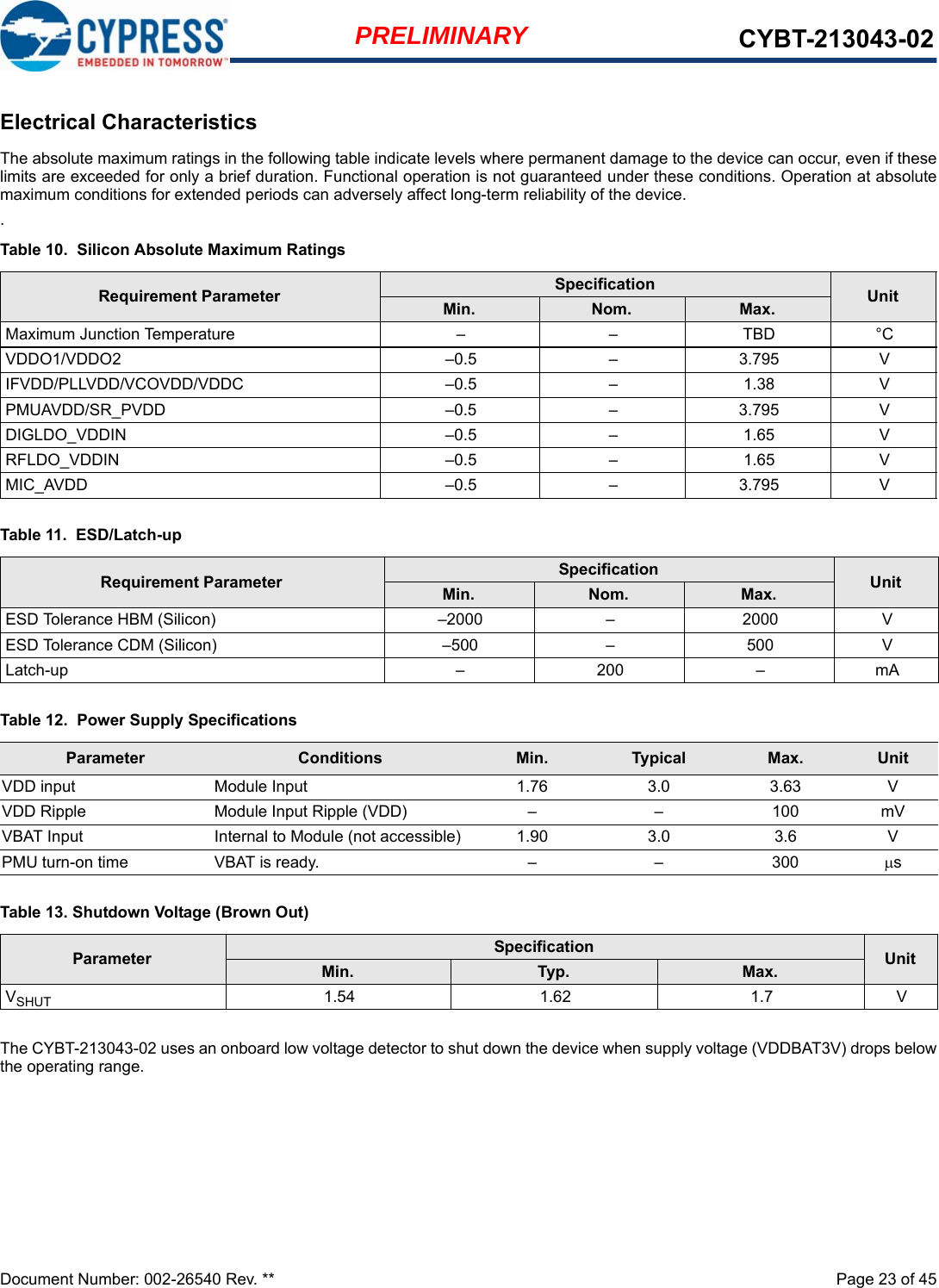 Document Number: 002-26540 Rev. **  Page 23 of 45PRELIMINARY CYBT-213043-02Electrical CharacteristicsThe absolute maximum ratings in the following table indicate levels where permanent damage to the device can occur, even if theselimits are exceeded for only a brief duration. Functional operation is not guaranteed under these conditions. Operation at absolutemaximum conditions for extended periods can adversely affect long-term reliability of the device..The CYBT-213043-02 uses an onboard low voltage detector to shut down the device when supply voltage (VDDBAT3V) drops belowthe operating range.Table 10.  Silicon Absolute Maximum RatingsRequirement Parameter Specification UnitMin. Nom. Max.Maximum Junction Temperature  – – TBD °CVDDO1/VDDO2  –0.5 – 3.795 VIFVDD/PLLVDD/VCOVDD/VDDC  –0.5 – 1.38 VPMUAVDD/SR_PVDD  –0.5 – 3.795 VDIGLDO_VDDIN  –0.5 – 1.65 VRFLDO_VDDIN  –0.5 – 1.65 VMIC_AVDD  –0.5 – 3.795 VTable 11.  ESD/Latch-upRequirement Parameter Specification UnitMin. Nom. Max.ESD Tolerance HBM (Silicon) –2000 – 2000 VESD Tolerance CDM (Silicon) –500 – 500 VLatch-up  – 200 – mATable 12.  Power Supply SpecificationsParameter Conditions Min. Typical Max. UnitVDD input Module Input 1.76 3.0 3.63 VVDD Ripple Module Input Ripple (VDD) – – 100 mVVBAT Input Internal to Module (not accessible) 1.90 3.0 3.6 VPMU turn-on time VBAT is ready. – – 300 sTable 13. Shutdown Voltage (Brown Out)Parameter Specification UnitMin. Typ. Max.VSHUT 1.54 1.62 1.7 V