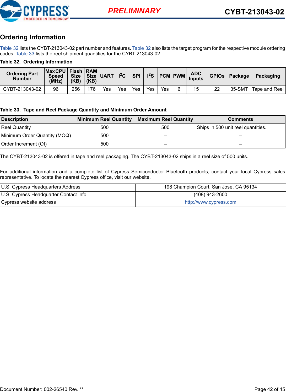 Document Number: 002-26540 Rev. **  Page 42 of 45PRELIMINARY CYBT-213043-02Ordering InformationTable 32 lists the CYBT-213043-02 part number and features. Table 32 also lists the target program for the respective module orderingcodes. Table 33  lists the reel shipment quantities for the CYBT-213043-02.The CYBT-213043-02 is offered in tape and reel packaging. The CYBT-213043-02 ships in a reel size of 500 units. For  additional  information  and  a  complete  list  of  Cypress  Semiconductor  Bluetooth  products,  contact  your  local  Cypress  salesrepresentative. To locate the nearest Cypress office, visit our website.Table 32.  Ordering InformationOrdering Part NumberMax CPU Speed (MHz)Flash Size (KB)RAM Size (KB)UART I2CSPI I2SPCM PWM ADC Inputs GPIOs Package PackagingCYBT-213043-02 96 256 176 Yes Yes Yes Yes Yes 6 15 22 35-SMT Tape and ReelTable 33.  Tape and Reel Package Quantity and Minimum Order AmountDescription Minimum Reel Quantity Maximum Reel Quantity CommentsReel Quantity 500 500 Ships in 500 unit reel quantities. Minimum Order Quantity (MOQ) 500 – –Order Increment (OI) 500 – –U.S. Cypress Headquarters Address 198 Champion Court, San Jose, CA 95134U.S. Cypress Headquarter Contact Info (408) 943-2600Cypress website address http://www.cypress.com