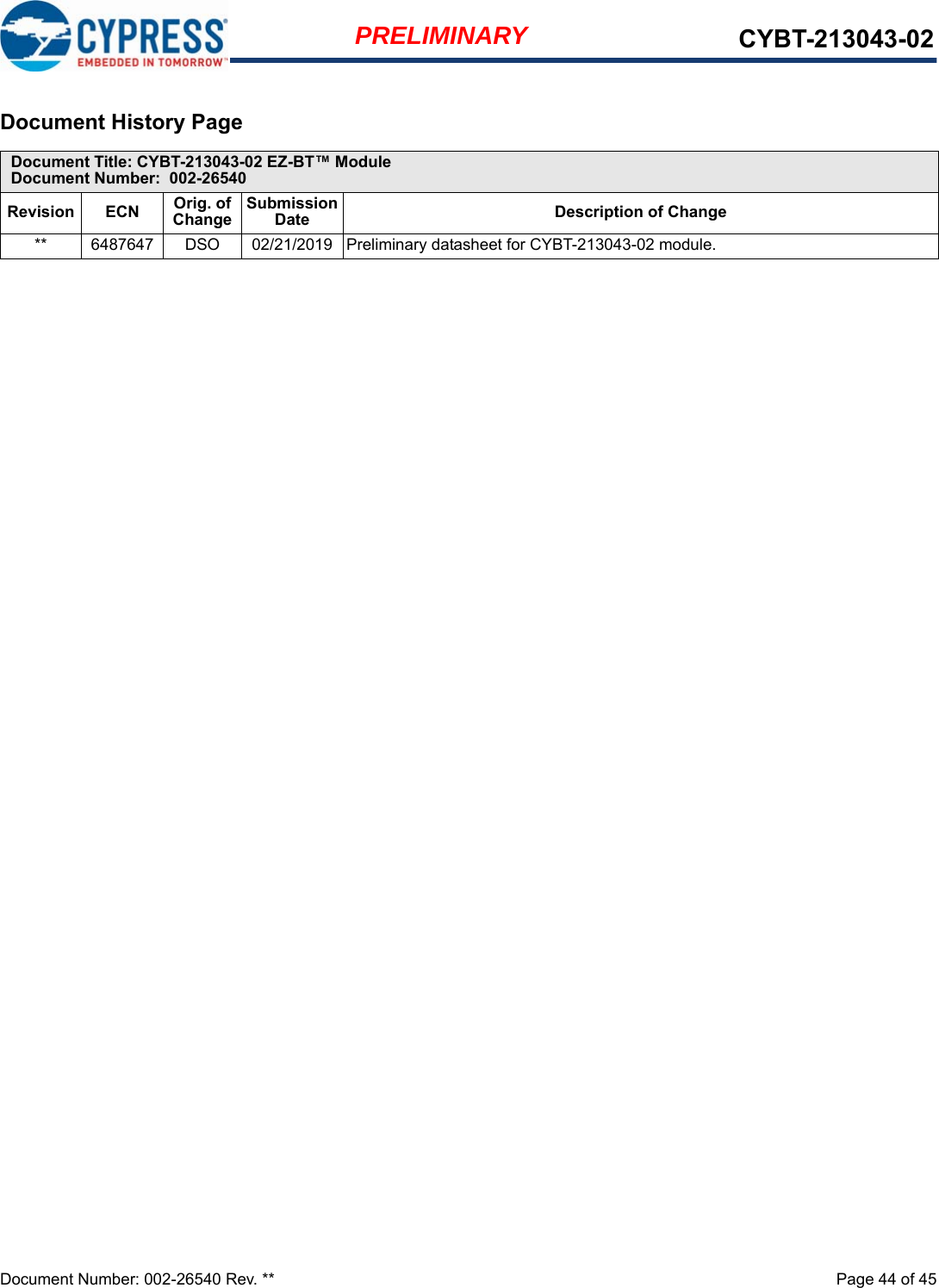 Document Number: 002-26540 Rev. **  Page 44 of 45PRELIMINARY CYBT-213043-02Document History Page Document Title: CYBT-213043-02 EZ-BT™ ModuleDocument Number:  002-26540Revision ECN Orig. of ChangeSubmission Date Description of Change** 6487647 DSO 02/21/2019 Preliminary datasheet for CYBT-213043-02 module.