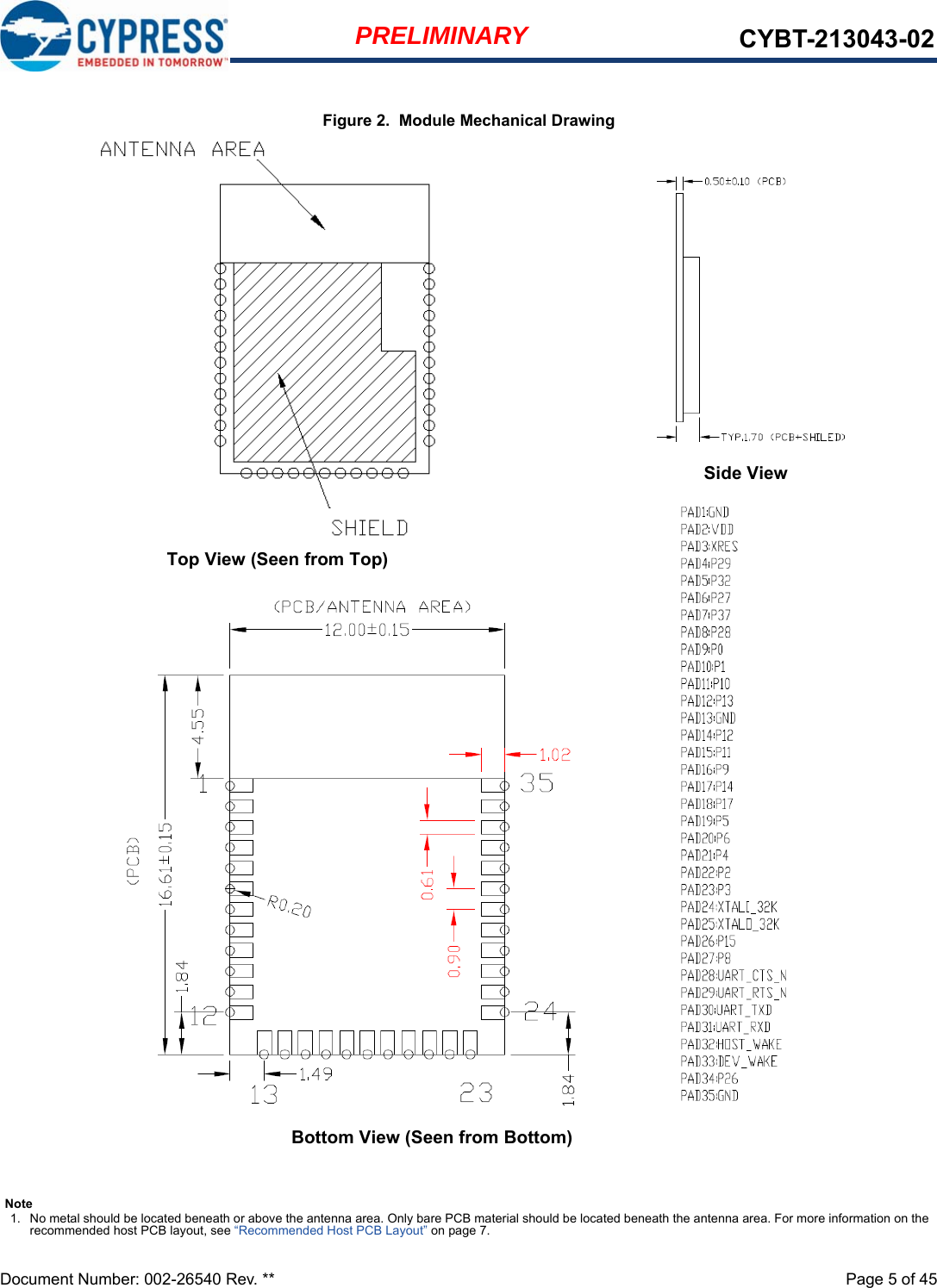 Document Number: 002-26540 Rev. **  Page 5 of 45PRELIMINARY CYBT-213043-02Figure 2.  Module Mechanical DrawingBottom View (Seen from Bottom)Side ViewTop View (Seen from Top)Note1. No metal should be located beneath or above the antenna area. Only bare PCB material should be located beneath the antenna area. For more information on the recommended host PCB layout, see “Recommended Host PCB Layout” on page 7.