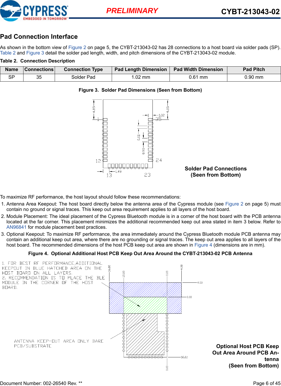 Document Number: 002-26540 Rev. **  Page 6 of 45PRELIMINARY CYBT-213043-02Pad Connection InterfaceAs shown in the bottom view of Figure 2 on page 5, the CYBT-213043-02 has 28 connections to a host board via solder pads (SP).Table 2 and Figure 3 detail the solder pad length, width, and pitch dimensions of the CYBT-213043-02 module. Figure 3.  Solder Pad Dimensions (Seen from Bottom)To maximize RF performance, the host layout should follow these recommendations:1. Antenna Area Keepout: The host board directly below the antenna area of the Cypress module (see Figure 2 on page 5) mustcontain no ground or signal traces. This keep out area requirement applies to all layers of the host board. 2. Module Placement: The ideal placement of the Cypress Bluetooth module is in a corner of the host board with the PCB antennalocated at the far corner. This placement minimizes the additional recommended keep out area stated in item 3 below. Refer toAN96841 for module placement best practices.3. Optional Keepout: To maximize RF performance, the area immediately around the Cypress Bluetooth module PCB antenna maycontain an additional keep out area, where there are no grounding or signal traces. The keep out area applies to all layers of thehost board. The recommended dimensions of the host PCB keep out area are shown in Figure 4 (dimensions are in mm).Figure 4.  Optional Additional Host PCB Keep Out Area Around the CYBT-213043-02 PCB AntennaTable 2.  Connection DescriptionName Connections Connection Type Pad Length Dimension Pad Width Dimension Pad PitchSP 35 Solder Pad 1.02 mm 0.61 mm 0.90 mmSolder Pad Connections (Seen from Bottom)Optional Host PCB KeepOut Area Around PCB An-tenna(Seen from Bottom)