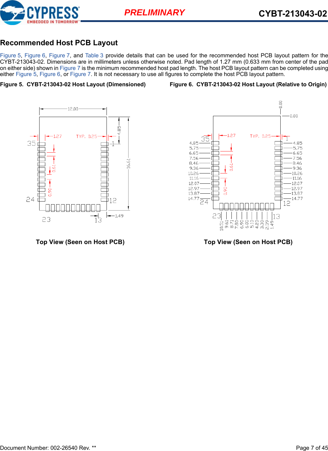 Document Number: 002-26540 Rev. **  Page 7 of 45PRELIMINARY CYBT-213043-02Recommended Host PCB LayoutFigure 5, Figure 6, Figure 7, and Table 3  provide details that can be used for  the recommended host PCB  layout pattern for  theCYBT-213043-02. Dimensions are in millimeters unless otherwise noted. Pad length of 1.27 mm (0.633 mm from center of the padon either side) shown in Figure 7 is the minimum recommended host pad length. The host PCB layout pattern can be completed usingeither Figure 5, Figure 6, or Figure 7. It is not necessary to use all figures to complete the host PCB layout pattern. Figure 5.  CYBT-213043-02 Host Layout (Dimensioned)  Figure 6.  CYBT-213043-02 Host Layout (Relative to Origin)Top View (Seen on Host PCB)Top View (Seen on Host PCB)