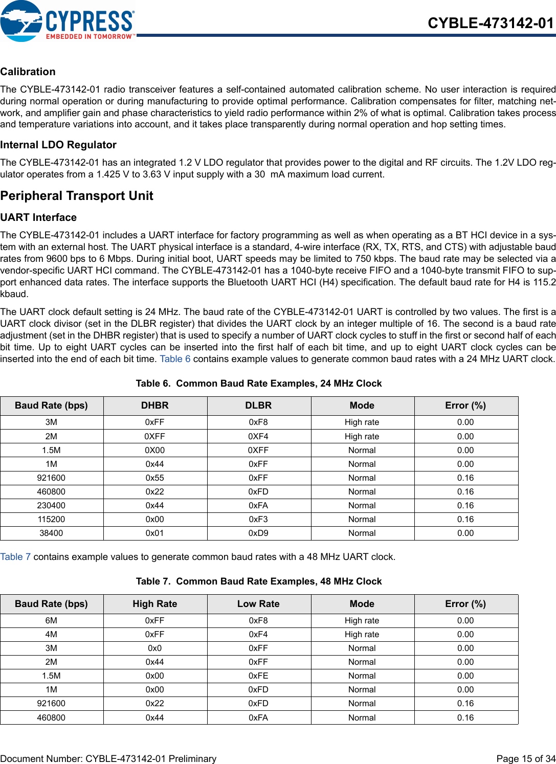 Document Number: CYBLE-473142-01 Preliminary  Page 15 of 34CYBLE-473142-01CalibrationThe CYBLE-473142-01 radio transceiver features a self-contained automated calibration scheme. No user interaction is requiredduring normal operation or during manufacturing to provide optimal performance. Calibration compensates for filter, matching net-work, and amplifier gain and phase characteristics to yield radio performance within 2% of what is optimal. Calibration takes processand temperature variations into account, and it takes place transparently during normal operation and hop setting times.Internal LDO RegulatorThe CYBLE-473142-01 has an integrated 1.2 V LDO regulator that provides power to the digital and RF circuits. The 1.2V LDO reg-ulator operates from a 1.425 V to 3.63 V input supply with a 30  mA maximum load current.Peripheral Transport UnitUART InterfaceThe CYBLE-473142-01 includes a UART interface for factory programming as well as when operating as a BT HCI device in a sys-tem with an external host. The UART physical interface is a standard, 4-wire interface (RX, TX, RTS, and CTS) with adjustable baudrates from 9600 bps to 6 Mbps. During initial boot, UART speeds may be limited to 750 kbps. The baud rate may be selected via avendor-specific UART HCI command. The CYBLE-473142-01 has a 1040-byte receive FIFO and a 1040-byte transmit FIFO to sup-port enhanced data rates. The interface supports the Bluetooth UART HCI (H4) specification. The default baud rate for H4 is 115.2kbaud.The UART clock default setting is 24 MHz. The baud rate of the CYBLE-473142-01 UART is controlled by two values. The first is aUART clock divisor (set in the DLBR register) that divides the UART clock by an integer multiple of 16. The second is a baud rateadjustment (set in the DHBR register) that is used to specify a number of UART clock cycles to stuff in the first or second half of eachbit time. Up to eight UART cycles can  be inserted into the first half of each bit time, and up to  eight  UART clock cycles  can  beinserted into the end of each bit time. Table 6 contains example values to generate common baud rates with a 24 MHz UART clock.Tab le 7 contains example values to generate common baud rates with a 48 MHz UART clock.Table 6.  Common Baud Rate Examples, 24 MHz ClockBaud Rate (bps) DHBR DLBR Mode Error (%)3M 0xFF 0xF8 High rate 0.002M 0XFF 0XF4 High rate 0.001.5M 0X00 0XFF Normal 0.001M 0x44 0xFF Normal 0.00921600 0x55 0xFF Normal 0.16460800 0x22 0xFD Normal 0.16230400 0x44 0xFA Normal 0.16115200 0x00 0xF3 Normal 0.1638400 0x01 0xD9 Normal 0.00Table 7.  Common Baud Rate Examples, 48 MHz ClockBaud Rate (bps) High Rate Low Rate Mode Error (%)6M 0xFF 0xF8 High rate 0.004M 0xFF 0xF4 High rate 0.003M 0x0 0xFF Normal 0.002M 0x44 0xFF Normal 0.001.5M 0x00 0xFE Normal 0.001M 0x00 0xFD Normal 0.00921600 0x22 0xFD Normal 0.16460800 0x44 0xFA Normal 0.16