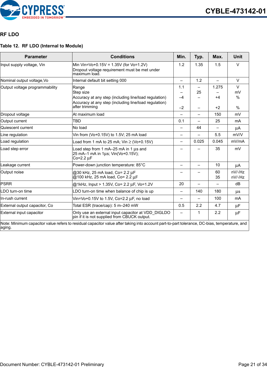 Document Number: CYBLE-473142-01 Preliminary  Page 21 of 34CYBLE-473142-01RF LDOTable 12.  RF LDO (Internal to Module)Parameter Conditions Min. Typ. Max. UnitInput supply voltage, Vin Min Vin=Vo+0.15V = 1.35V (for Vo=1.2V)Dropout voltage requirement must be met under maximum load.1.2 1.35 1.5 VNominal output voltage,Vo Internal default bit setting 000 – 1.2 – VOutput voltage programmability RangeStep sizeAccuracy at any step (including line/load regulation) Accuracy at any step (including line/load regulation) after trimming1.1––4–2–25––1.275–+4+2VmV%%Dropout voltage At maximum load – – 150 mVOutput current TBD 0.1 – 25 mAQuiescent current No load – 44 – μALine regulation Vin from (Vo+0.15V) to 1.5V; 25 mA load – – 5.5 mV/VLoad regulation Load from 1 mA to 25 mA; Vin ≥ (Vo+0.15V) – 0.025 0.045 mV/mALoad step error Load step from 1 mA–25 mA in 1 μs and 25 mA–1 mA in 1μs; Vin(Vo+0.15V); Co=2.2 μF––35mVLeakage current Power-down junction temperature: 85°C – – 10 μAOutput noise @30 kHz, 25 mA load, Co= 2.2 μF @100 kHz, 25 mA load, Co= 2.2 μF––6035nV/√HznV/√HzPSRR @1kHz, Input &gt; 1.35V, Co= 2.2 μF, Vo=1.2V 20 – – dBLDO turn-on time LDO turn-on time when balance of chip is up – 140 180 μsIn-rush current Vin=Vo+0.15V to 1.5V, Co=2.2 μF, no load – – 100 mAExternal output capacitor, Co Total ESR (trace/cap): 5 m–240 mW 0.5 2.2 4.7 μFExternal input capacitor Only use an external input capacitor at VDD_DIGLDO pin if it is not supplied from CBUCK output. –12.2μFNote: Minimum capacitor value refers to residual capacitor value after taking into account part-to-part tolerance, DC-bias, temperature, and aging.