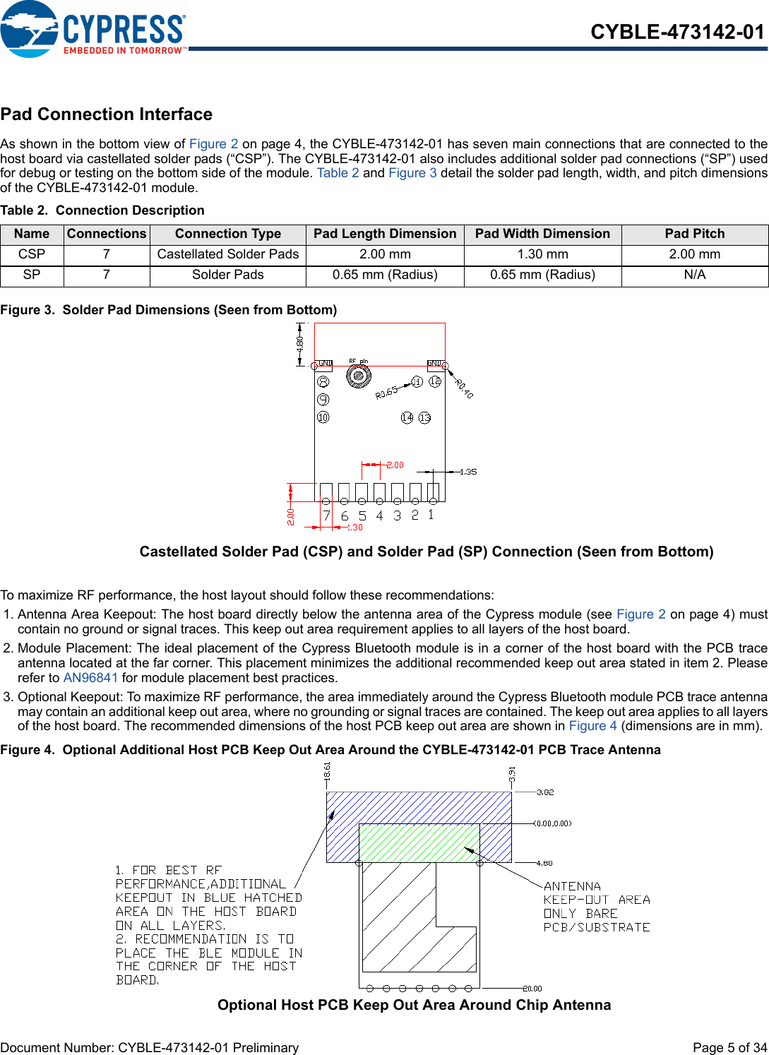 Document Number: CYBLE-473142-01 Preliminary  Page 5 of 34CYBLE-473142-01Pad Connection InterfaceAs shown in the bottom view of Figure 2 on page 4, the CYBLE-473142-01 has seven main connections that are connected to thehost board via castellated solder pads (“CSP”). The CYBLE-473142-01 also includes additional solder pad connections (“SP”) usedfor debug or testing on the bottom side of the module. Table 2 and Figure 3 detail the solder pad length, width, and pitch dimensionsof the CYBLE-473142-01 module. Figure 3.  Solder Pad Dimensions (Seen from Bottom)To maximize RF performance, the host layout should follow these recommendations:1. Antenna Area Keepout: The host board directly below the antenna area of the Cypress module (see Figure 2 on page 4) mustcontain no ground or signal traces. This keep out area requirement applies to all layers of the host board. 2. Module Placement: The ideal placement of the Cypress Bluetooth module is in a corner of the host board with the PCB traceantenna located at the far corner. This placement minimizes the additional recommended keep out area stated in item 2. Pleaserefer to AN96841 for module placement best practices.3. Optional Keepout: To maximize RF performance, the area immediately around the Cypress Bluetooth module PCB trace antennamay contain an additional keep out area, where no grounding or signal traces are contained. The keep out area applies to all layersof the host board. The recommended dimensions of the host PCB keep out area are shown in Figure 4 (dimensions are in mm).Figure 4.  Optional Additional Host PCB Keep Out Area Around the CYBLE-473142-01 PCB Trace AntennaTable 2.  Connection DescriptionName Connections Connection Type Pad Length Dimension Pad Width Dimension Pad PitchCSP 7 Castellated Solder Pads 2.00 mm 1.30 mm 2.00 mmSP 7 Solder Pads 0.65 mm (Radius) 0.65 mm (Radius) N/ACastellated Solder Pad (CSP) and Solder Pad (SP) Connection (Seen from Bottom)Optional Host PCB Keep Out Area Around Chip Antenna