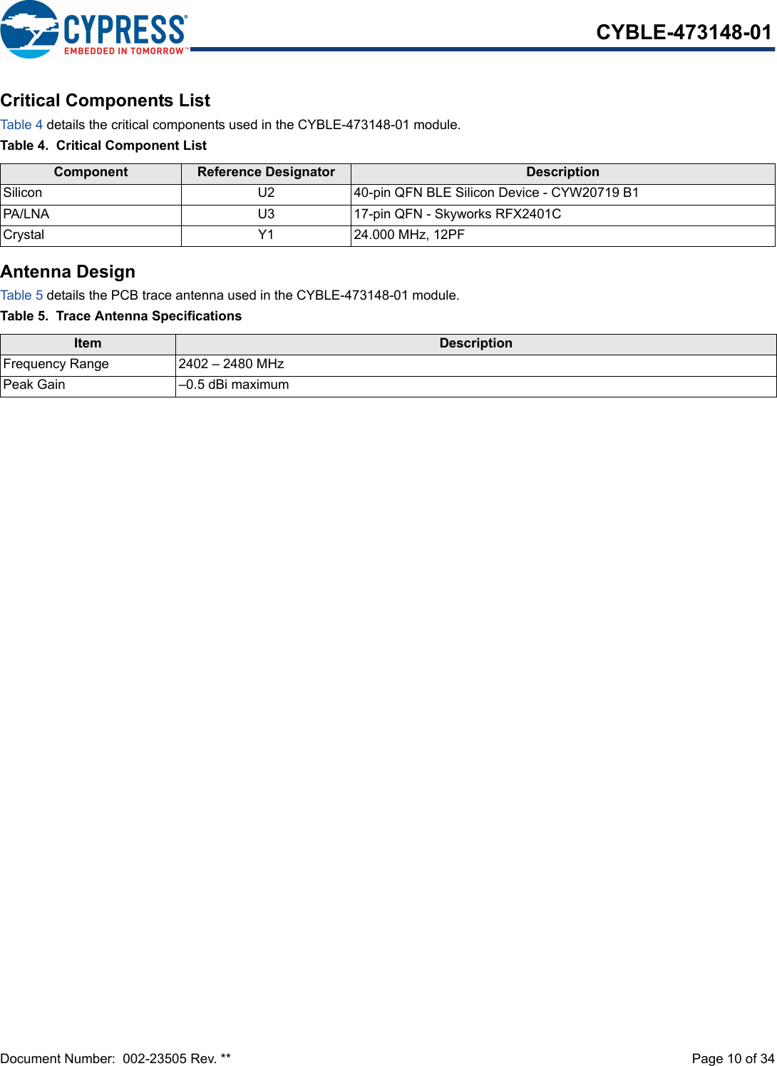 Document Number:  002-23505 Rev. **  Page 10 of 34CYBLE-473148-01Critical Components ListTab le 4 details the critical components used in the CYBLE-473148-01 module.Table 4.  Critical Component ListAntenna DesignTab le 5 details the PCB trace antenna used in the CYBLE-473148-01 module. Table 5.  Trace Antenna SpecificationsComponent Reference Designator DescriptionSilicon  U2 40-pin QFN BLE Silicon Device - CYW20719 B1PA/LNA U3 17-pin QFN - Skyworks RFX2401CCrystal Y1 24.000 MHz, 12PFItem DescriptionFrequency Range 2402 – 2480 MHzPeak Gain –0.5 dBi maximum