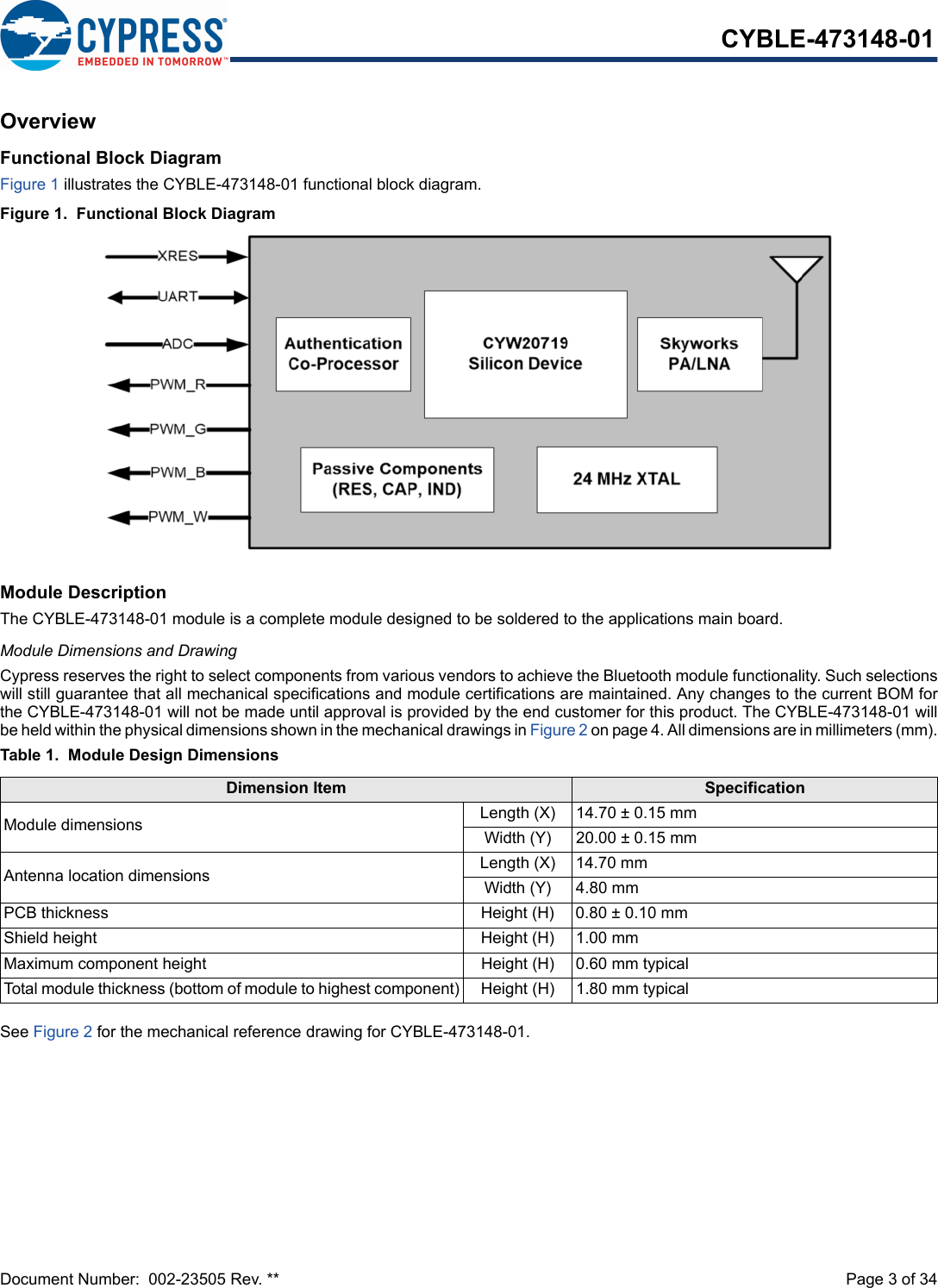 Document Number:  002-23505 Rev. **  Page 3 of 34CYBLE-473148-01OverviewFunctional Block DiagramFigure 1 illustrates the CYBLE-473148-01 functional block diagram.Figure 1.  Functional Block DiagramModule DescriptionThe CYBLE-473148-01 module is a complete module designed to be soldered to the applications main board. Module Dimensions and DrawingCypress reserves the right to select components from various vendors to achieve the Bluetooth module functionality. Such selectionswill still guarantee that all mechanical specifications and module certifications are maintained. Any changes to the current BOM forthe CYBLE-473148-01 will not be made until approval is provided by the end customer for this product. The CYBLE-473148-01 willbe held within the physical dimensions shown in the mechanical drawings in Figure 2 on page 4. All dimensions are in millimeters (mm).Table 1.  Module Design DimensionsSee Figure 2 for the mechanical reference drawing for CYBLE-473148-01.Dimension Item SpecificationModule dimensions Length (X) 14.70 ± 0.15 mmWidth (Y) 20.00 ± 0.15 mmAntenna location dimensions Length (X) 14.70 mmWidth (Y) 4.80 mmPCB thickness Height (H) 0.80 ± 0.10 mmShield height Height (H) 1.00 mmMaximum component height Height (H) 0.60 mm typicalTotal module thickness (bottom of module to highest component) Height (H) 1.80 mm typical