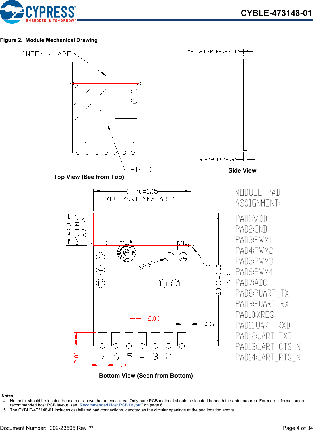 Document Number:  002-23505 Rev. **  Page 4 of 34CYBLE-473148-01Figure 2.  Module Mechanical DrawingBottom View (Seen from Bottom)Side ViewTop View (See from Top)Notes4. No metal should be located beneath or above the antenna area. Only bare PCB material should be located beneath the antenna area. For more information on recommended host PCB layout, see “Recommended Host PCB Layout” on page 6.5. The CYBLE-473148-01 includes castellated pad connections, denoted as the circular openings at the pad location above. 