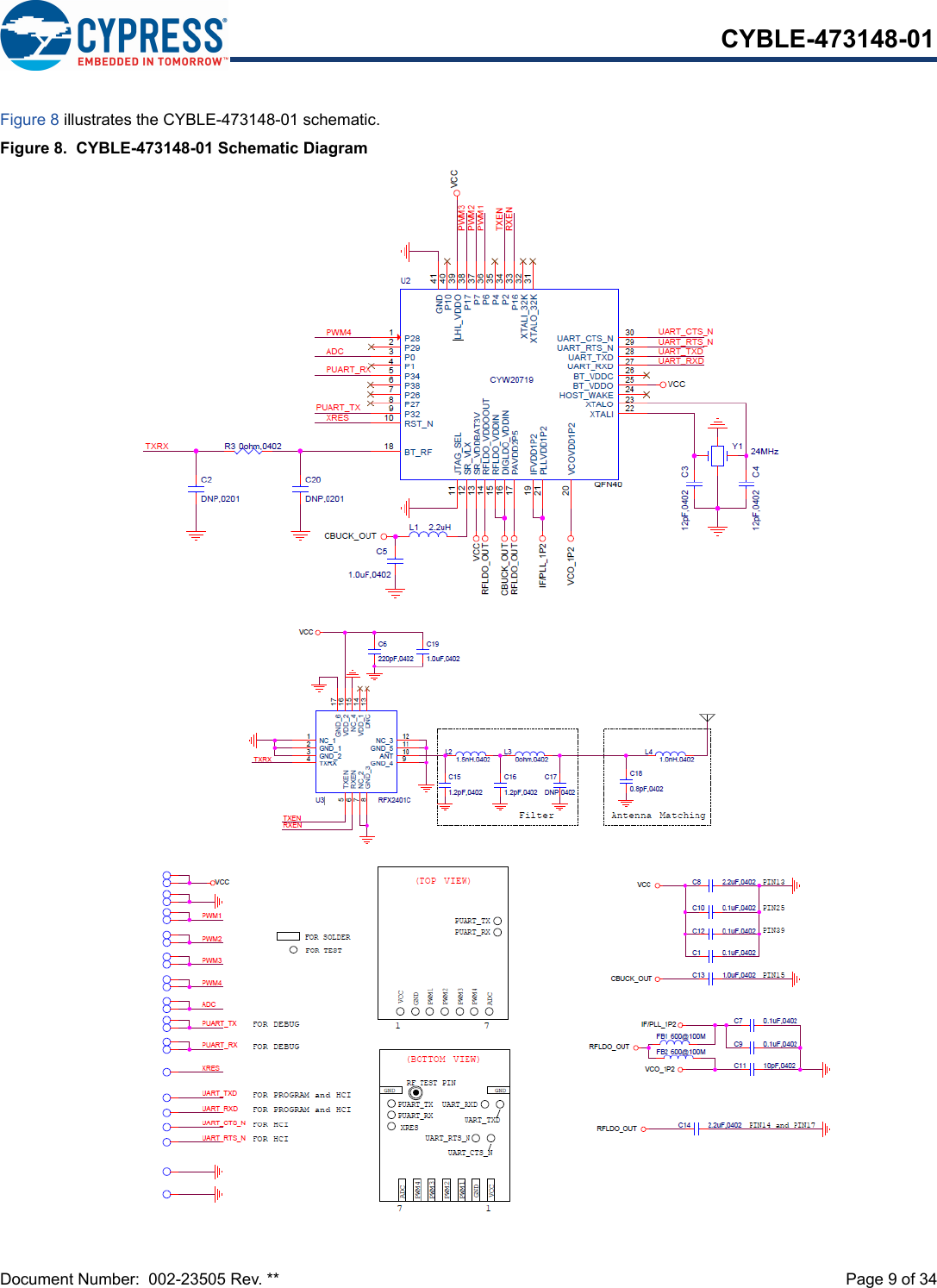 Document Number:  002-23505 Rev. **  Page 9 of 34CYBLE-473148-01Figure 8 illustrates the CYBLE-473148-01 schematic.Figure 8.  CYBLE-473148-01 Schematic Diagram