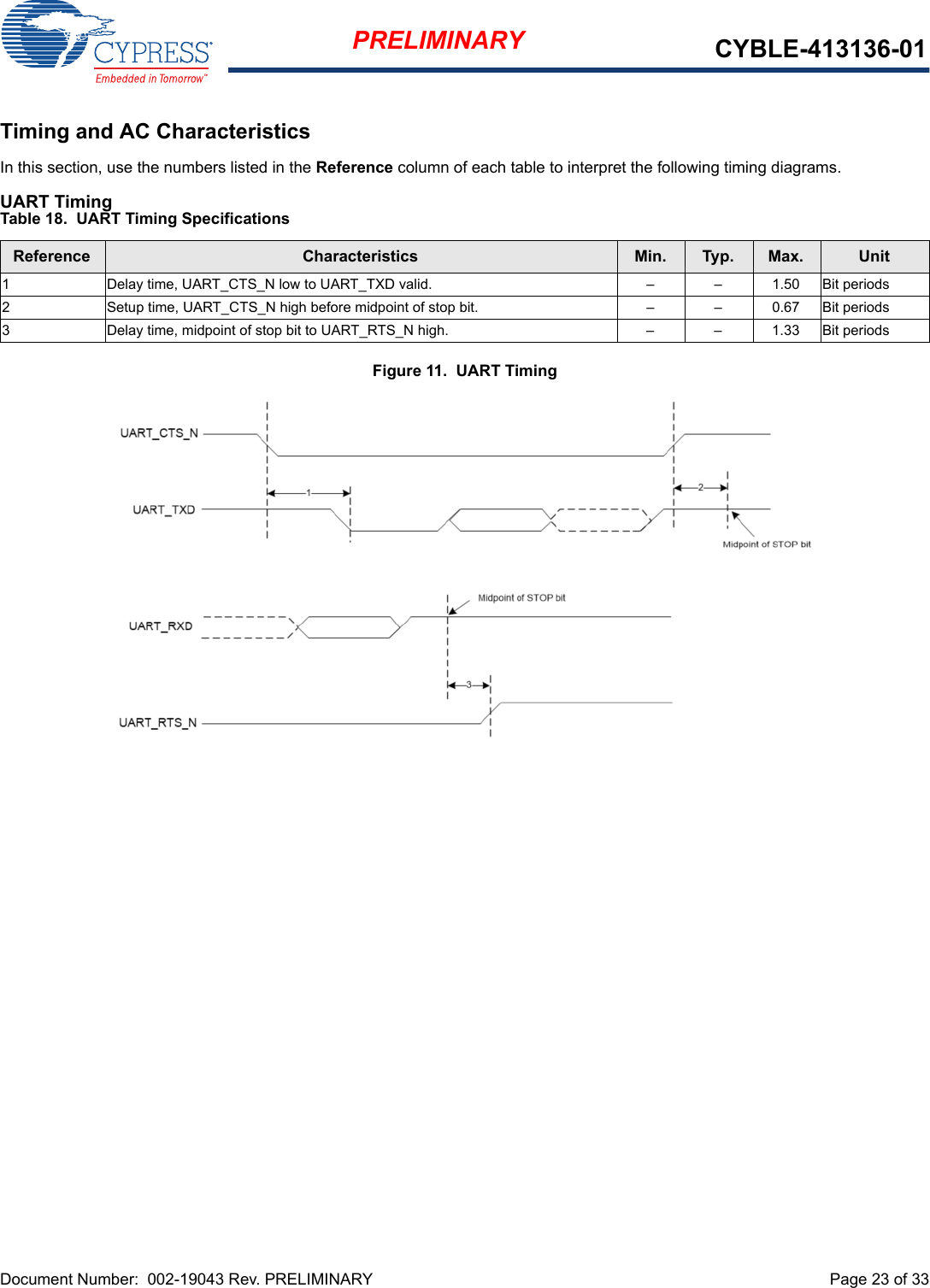 Document Number:  002-19043 Rev. PRELIMINARY  Page 23 of 33PRELIMINARY CYBLE-413136-01Timing and AC CharacteristicsIn this section, use the numbers listed in the Reference column of each table to interpret the following timing diagrams.UART TimingFigure 11.  UART TimingTable 18.  UART Timing SpecificationsReference Characteristics Min. Typ. Max. Unit1  Delay time, UART_CTS_N low to UART_TXD valid. –  –  1.50 Bit periods2  Setup time, UART_CTS_N high before midpoint of stop bit. –  –  0.67 Bit periods3  Delay time, midpoint of stop bit to UART_RTS_N high.  –  –  1.33 Bit periods