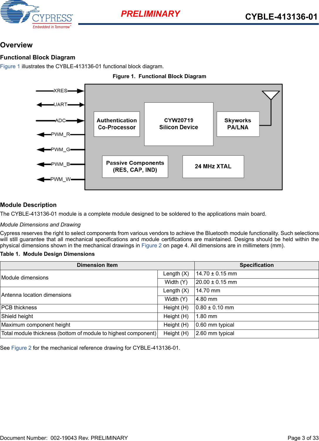 Document Number:  002-19043 Rev. PRELIMINARY  Page 3 of 33PRELIMINARY CYBLE-413136-01OverviewFunctional Block DiagramFigure 1 illustrates the CYBLE-413136-01 functional block diagram.Figure 1.  Functional Block DiagramModule DescriptionThe CYBLE-413136-01 module is a complete module designed to be soldered to the applications main board. Module Dimensions and DrawingCypress reserves the right to select components from various vendors to achieve the Bluetooth module functionality. Such selectionswill still guarantee that all mechanical specifications and module certifications are maintained. Designs should be held within thephysical dimensions shown in the mechanical drawings in Figure 2 on page 4. All dimensions are in millimeters (mm).Table 1.  Module Design DimensionsSee Figure 2 for the mechanical reference drawing for CYBLE-413136-01.Dimension Item SpecificationModule dimensions Length (X) 14.70 ± 0.15 mmWidth (Y) 20.00 ± 0.15 mmAntenna location dimensions Length (X) 14.70 mmWidth (Y) 4.80 mmPCB thickness Height (H) 0.80 ± 0.10 mmShield height Height (H) 1.80 mmMaximum component height Height (H) 0.60 mm typicalTotal module thickness (bottom of module to highest component) Height (H) 2.60 mm typical