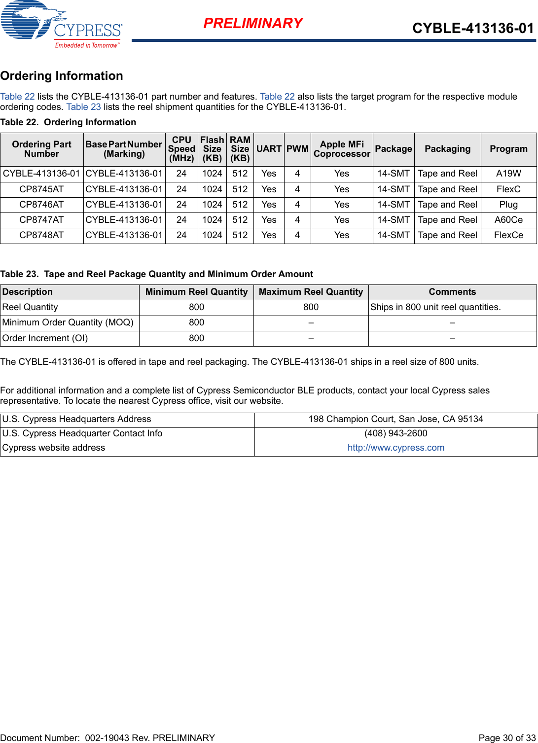 Document Number:  002-19043 Rev. PRELIMINARY  Page 30 of 33PRELIMINARY CYBLE-413136-01Ordering InformationTab le 22 lists the CYBLE-413136-01 part number and features. Table 22 also lists the target program for the respective module ordering codes. Table 23  lists the reel shipment quantities for the CYBLE-413136-01.The CYBLE-413136-01 is offered in tape and reel packaging. The CYBLE-413136-01 ships in a reel size of 800 units. For additional information and a complete list of Cypress Semiconductor BLE products, contact your local Cypress sales representative. To locate the nearest Cypress office, visit our website.Table 22.  Ordering InformationOrdering Part NumberBase Part Number (Marking)CPU Speed (MHz)Flash Size (KB)RAM Size (KB)UART PWM Apple MFi Coprocessor  Package Packaging ProgramCYBLE-413136-01 CYBLE-413136-01 24 1024 512 Yes 4 Yes 14-SMT  Tape and Reel A19WCP8745AT CYBLE-413136-01 24 1024 512 Yes 4 Yes 14-SMT  Tape and Reel FlexCCP8746AT CYBLE-413136-01 24 1024 512 Yes 4 Yes 14-SMT  Tape and Reel PlugCP8747AT CYBLE-413136-01 24 1024 512 Yes 4 Yes 14-SMT  Tape and Reel A60CeCP8748AT CYBLE-413136-01 24 1024 512 Yes 4 Yes 14-SMT  Tape and Reel FlexCeTable 23.  Tape and Reel Package Quantity and Minimum Order AmountDescription Minimum Reel Quantity Maximum Reel Quantity CommentsReel Quantity 800 800 Ships in 800 unit reel quantities. Minimum Order Quantity (MOQ) 800 – –Order Increment (OI) 800 – –U.S. Cypress Headquarters Address 198 Champion Court, San Jose, CA 95134U.S. Cypress Headquarter Contact Info (408) 943-2600Cypress website address http://www.cypress.com