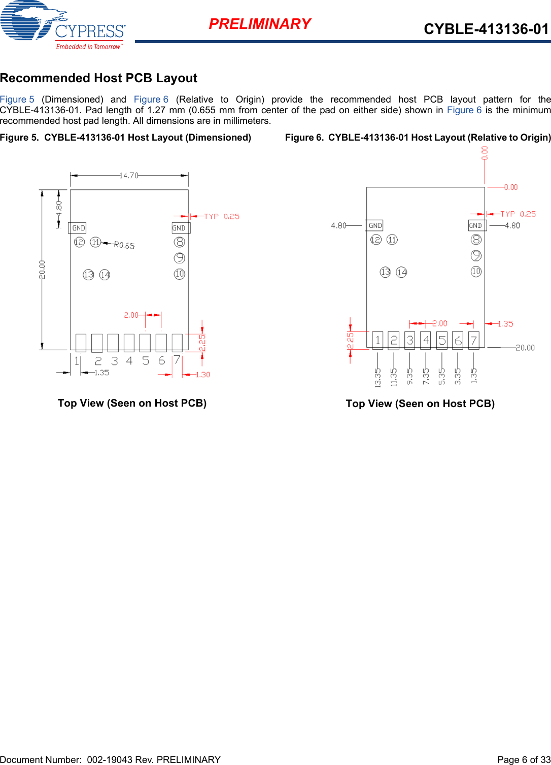 Document Number:  002-19043 Rev. PRELIMINARY  Page 6 of 33PRELIMINARY CYBLE-413136-01Recommended Host PCB LayoutFigure 5  (Dimensioned)  and  Figure 6  (Relative  to  Origin)  provide  the  recommended  host  PCB  layout  pattern  for  theCYBLE-413136-01. Pad length of 1.27 mm (0.655 mm from center of the pad on either side) shown in Figure 6 is the minimumrecommended host pad length. All dimensions are in millimeters. Figure 5.  CYBLE-413136-01 Host Layout (Dimensioned)  Figure 6.  CYBLE-413136-01 Host Layout (Relative to Origin)Top View (Seen on Host PCB)Top View (Seen on Host PCB)