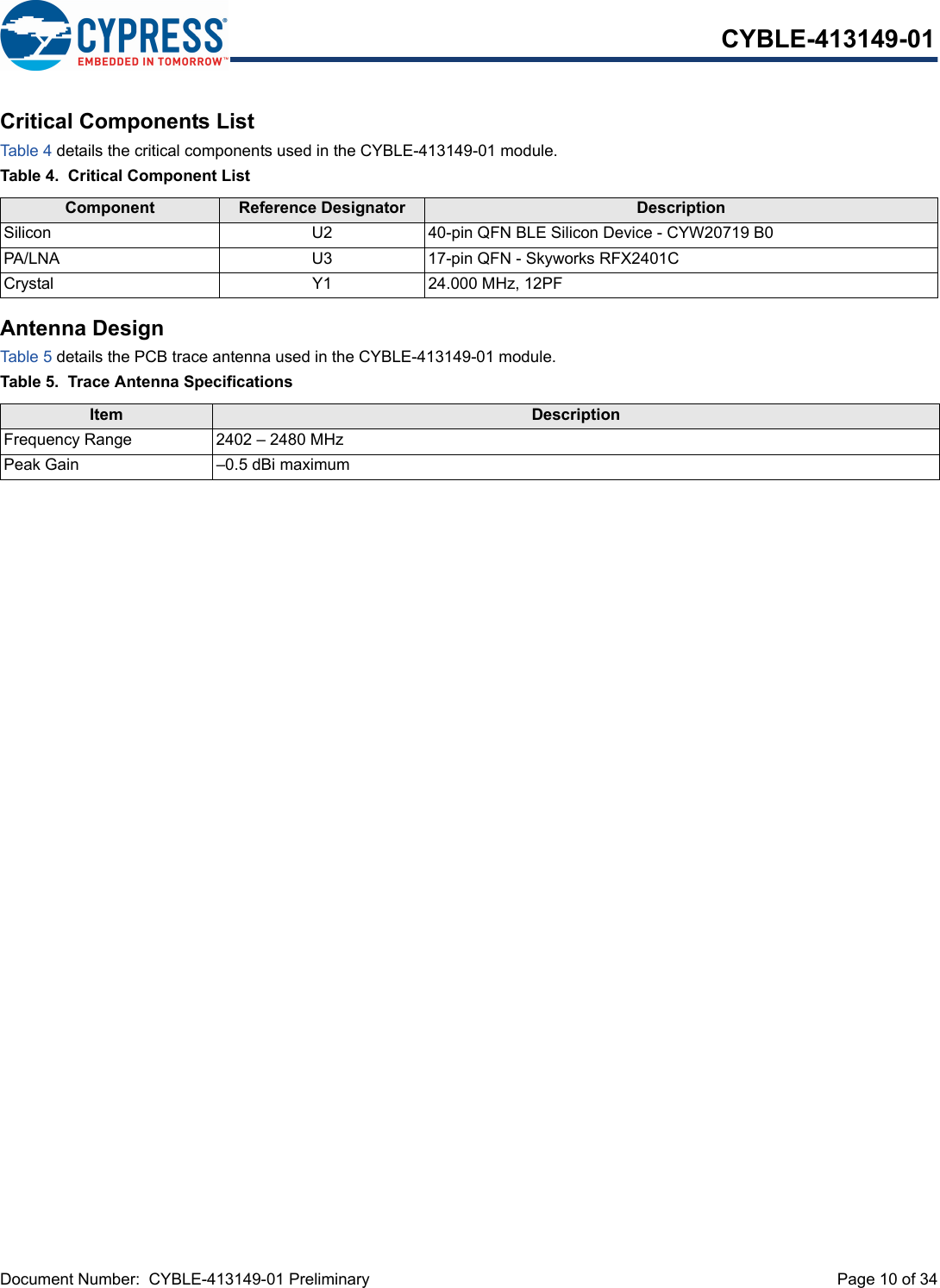 Document Number:  CYBLE-413149-01 Preliminary  Page 10 of 34CYBLE-413149-01Critical Components ListTab le 4 details the critical components used in the CYBLE-413149-01 module.Table 4.  Critical Component ListAntenna DesignTab le 5 details the PCB trace antenna used in the CYBLE-413149-01 module. Table 5.  Trace Antenna SpecificationsComponent Reference Designator DescriptionSilicon  U2 40-pin QFN BLE Silicon Device - CYW20719 B0PA/LNA U3 17-pin QFN - Skyworks RFX2401CCrystal Y1 24.000 MHz, 12PFItem DescriptionFrequency Range 2402 – 2480 MHzPeak Gain –0.5 dBi maximum