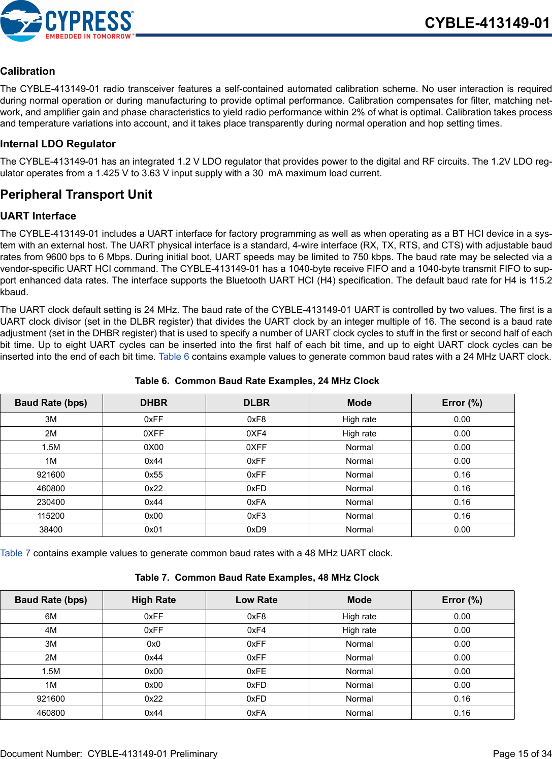 Document Number:  CYBLE-413149-01 Preliminary  Page 15 of 34CYBLE-413149-01CalibrationThe CYBLE-413149-01 radio transceiver features a self-contained automated calibration scheme. No user interaction is requiredduring normal operation or during manufacturing to provide optimal performance. Calibration compensates for filter, matching net-work, and amplifier gain and phase characteristics to yield radio performance within 2% of what is optimal. Calibration takes processand temperature variations into account, and it takes place transparently during normal operation and hop setting times.Internal LDO RegulatorThe CYBLE-413149-01 has an integrated 1.2 V LDO regulator that provides power to the digital and RF circuits. The 1.2V LDO reg-ulator operates from a 1.425 V to 3.63 V input supply with a 30  mA maximum load current.Peripheral Transport UnitUART InterfaceThe CYBLE-413149-01 includes a UART interface for factory programming as well as when operating as a BT HCI device in a sys-tem with an external host. The UART physical interface is a standard, 4-wire interface (RX, TX, RTS, and CTS) with adjustable baudrates from 9600 bps to 6 Mbps. During initial boot, UART speeds may be limited to 750 kbps. The baud rate may be selected via avendor-specific UART HCI command. The CYBLE-413149-01 has a 1040-byte receive FIFO and a 1040-byte transmit FIFO to sup-port enhanced data rates. The interface supports the Bluetooth UART HCI (H4) specification. The default baud rate for H4 is 115.2kbaud.The UART clock default setting is 24 MHz. The baud rate of the CYBLE-413149-01 UART is controlled by two values. The first is aUART clock divisor (set in the DLBR register) that divides the UART clock by an integer multiple of 16. The second is a baud rateadjustment (set in the DHBR register) that is used to specify a number of UART clock cycles to stuff in the first or second half of eachbit time. Up to eight UART cycles can  be inserted into the first half of each bit time, and up to eight UART clock cycles can  beinserted into the end of each bit time. Table 6 contains example values to generate common baud rates with a 24 MHz UART clock.Tab le 7 contains example values to generate common baud rates with a 48 MHz UART clock.Table 6.  Common Baud Rate Examples, 24 MHz ClockBaud Rate (bps) DHBR DLBR Mode Error (%)3M 0xFF 0xF8 High rate 0.002M 0XFF 0XF4 High rate 0.001.5M 0X00 0XFF Normal 0.001M 0x44 0xFF Normal 0.00921600 0x55 0xFF Normal 0.16460800 0x22 0xFD Normal 0.16230400 0x44 0xFA Normal 0.16115200 0x00 0xF3 Normal 0.1638400 0x01 0xD9 Normal 0.00Table 7.  Common Baud Rate Examples, 48 MHz ClockBaud Rate (bps) High Rate Low Rate Mode Error (%)6M 0xFF 0xF8 High rate 0.004M 0xFF 0xF4 High rate 0.003M 0x0 0xFF Normal 0.002M 0x44 0xFF Normal 0.001.5M 0x00 0xFE Normal 0.001M 0x00 0xFD Normal 0.00921600 0x22 0xFD Normal 0.16460800 0x44 0xFA Normal 0.16