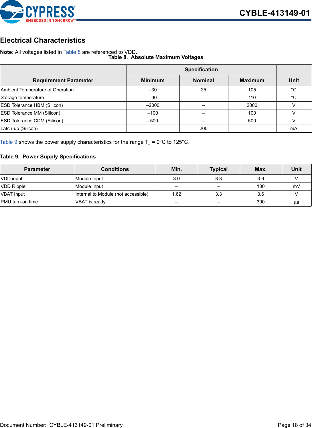 Document Number:  CYBLE-413149-01 Preliminary  Page 18 of 34CYBLE-413149-01Electrical CharacteristicsNote: All voltages listed in Table 8 are referenced to VDD.Tab le 9 shows the power supply characteristics for the range TJ = 0°C to 125°C.Table 8.  Absolute Maximum VoltagesRequirement ParameterSpecificationUnitMinimum Nominal MaximumAmbient Temperature of Operation  –30 25 105 °CStorage temperature –30 – 110 °CESD Tolerance HBM (Silicon) –2000 – 2000 VESD Tolerance MM (Silicon) –100 – 100 VESD Tolerance CDM (Silicon) –500 – 500 VLatch-up (Silicon) – 200 – mATable 9.  Power Supply SpecificationsParameter Conditions Min. Typical Max. UnitVDD input Module Input 3.0 3.3 3.6 VVDD Ripple Module Input – – 100 mVVBAT Input Internal to Module (not accessible) 1.62 3.3 3.6 VPMU turn-on time VBAT is ready. – – 300 μs